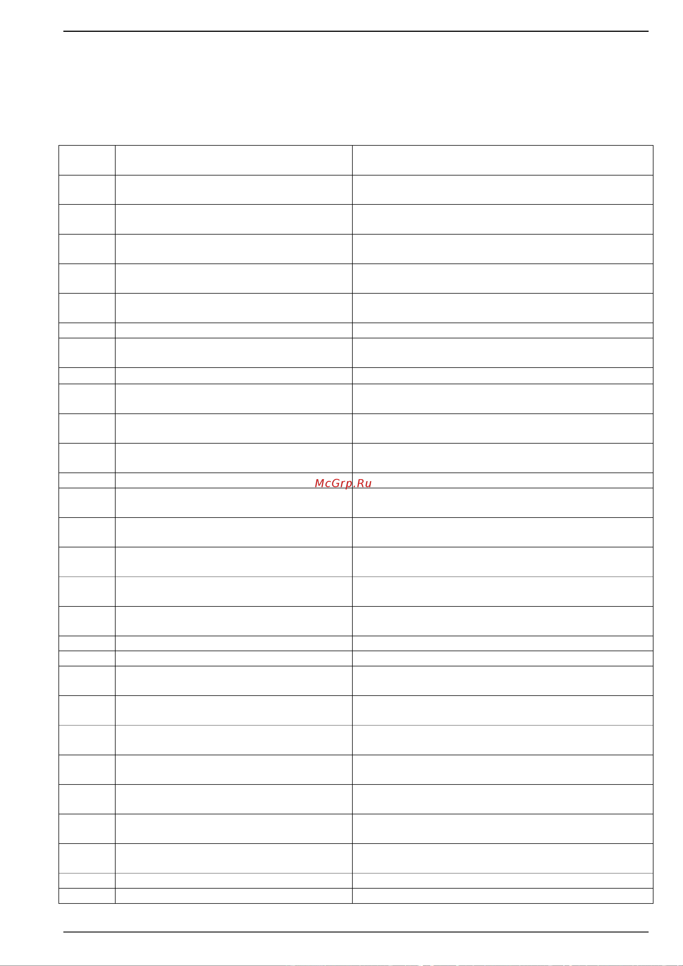 Инкотекс Меркурий 236 ART-02 PQRS 3х230/400В 10 100 А 236ART02PQRS Руководство по эксплуатации онлайн [37/38] 865858
