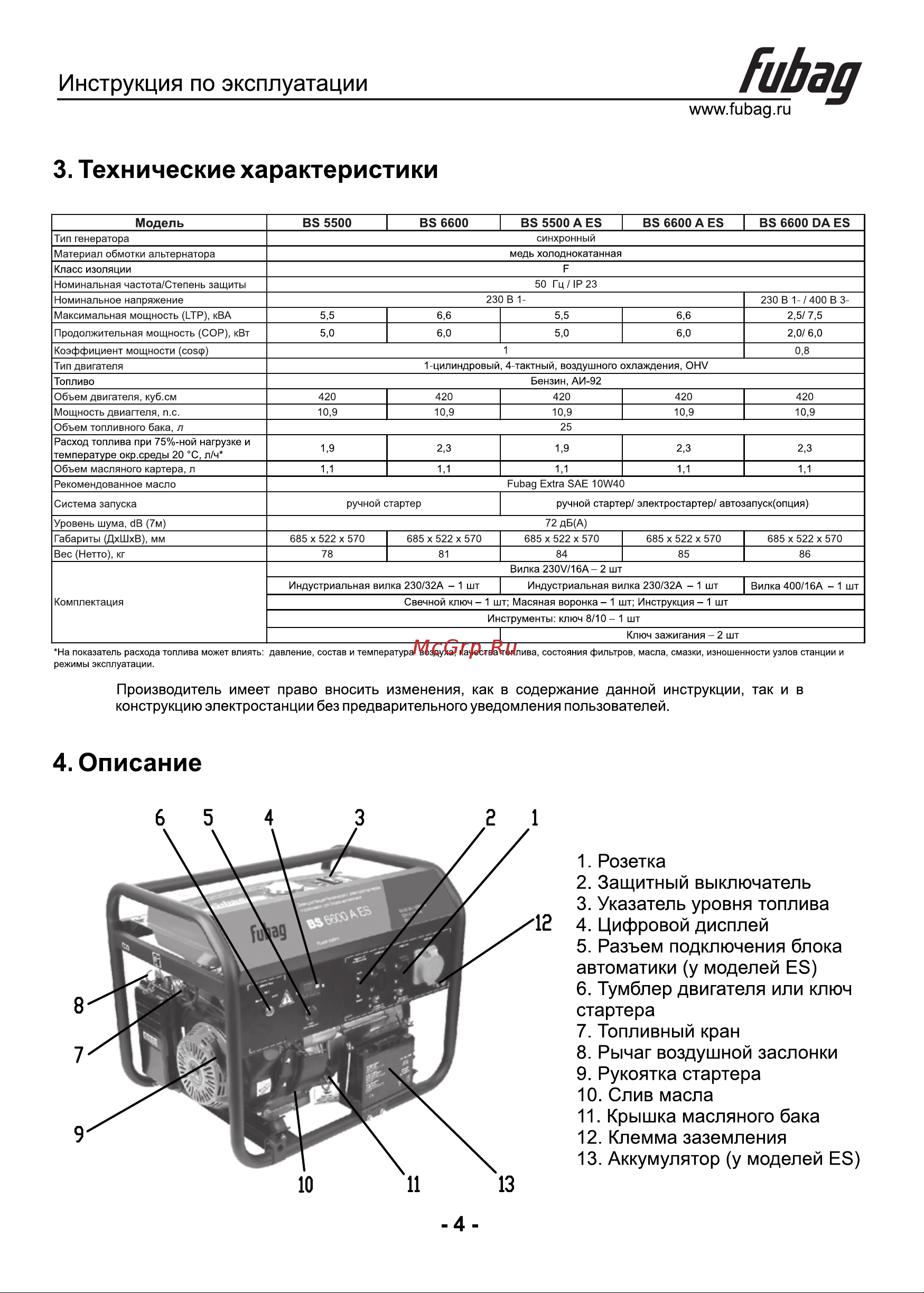 Fubag BS 6600 DA ES 641693 Инструкция по эксплуатации онлайн [5/17] 865865