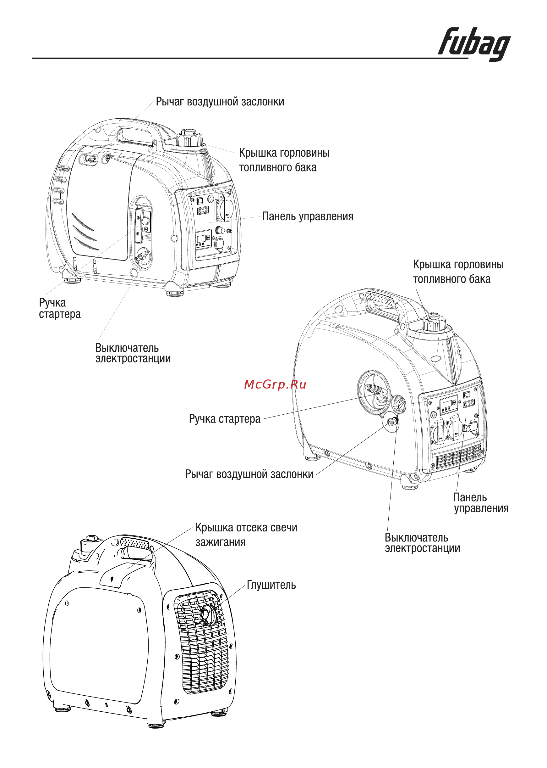 Fubag TI 1000 646250 Инструкция по эксплуатации онлайн [5/22] 865871