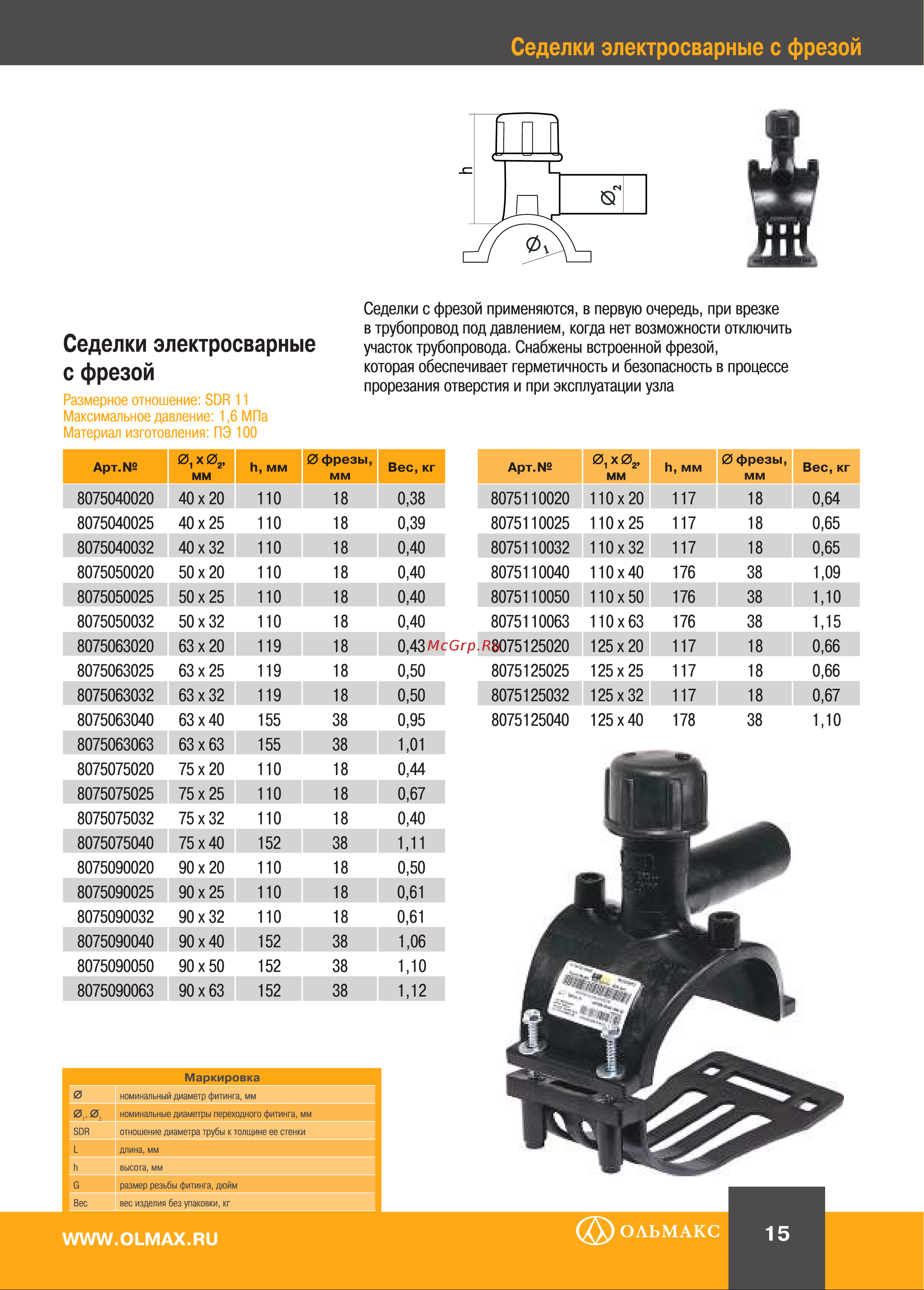 SABfuse PN16 D63X63 8075063063 Габаритный Чертеж онлайн [2/6] 865899
