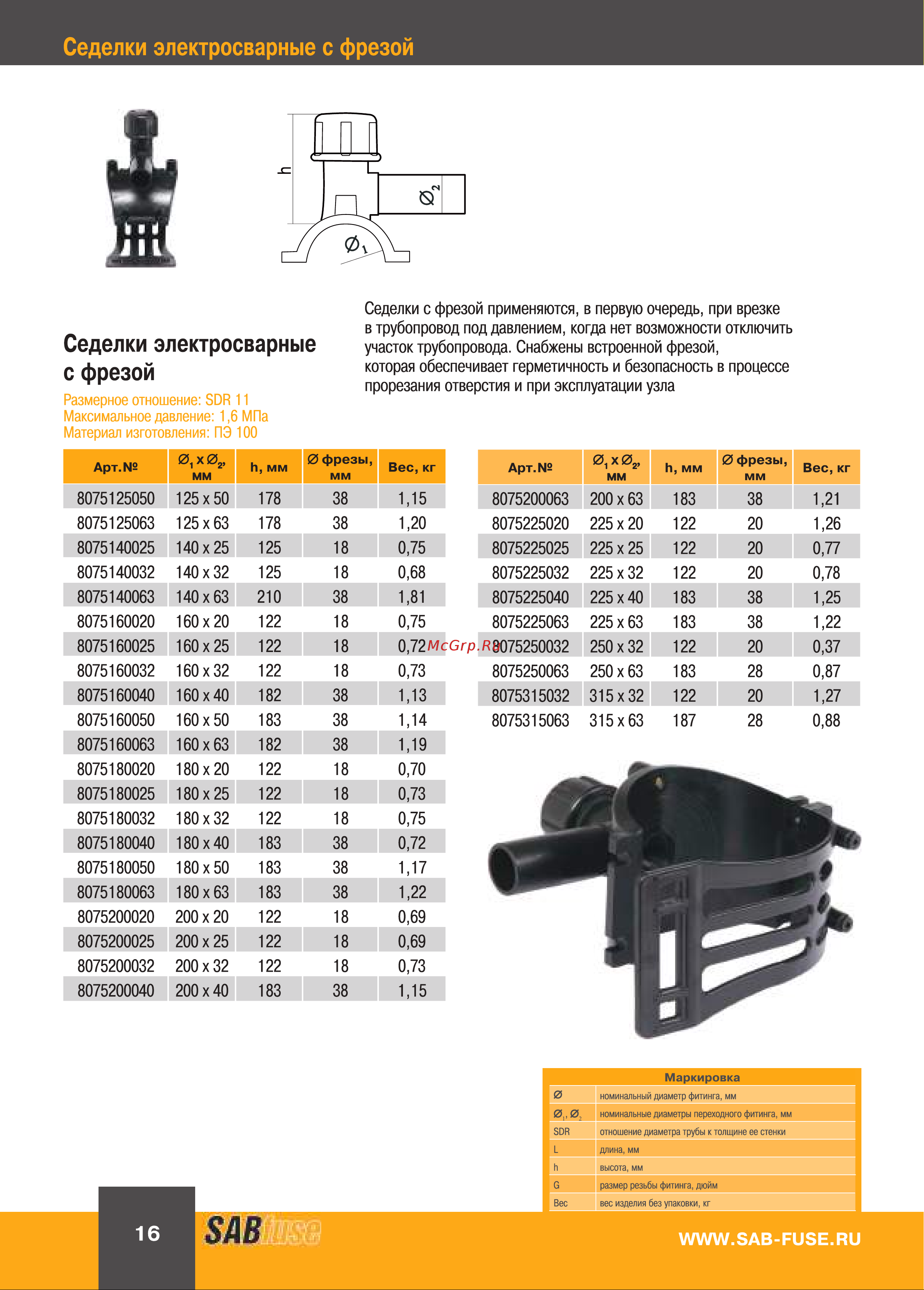 SABfuse PN16 D63X63 8075063063 Габаритный Чертеж онлайн [3/6] 865899