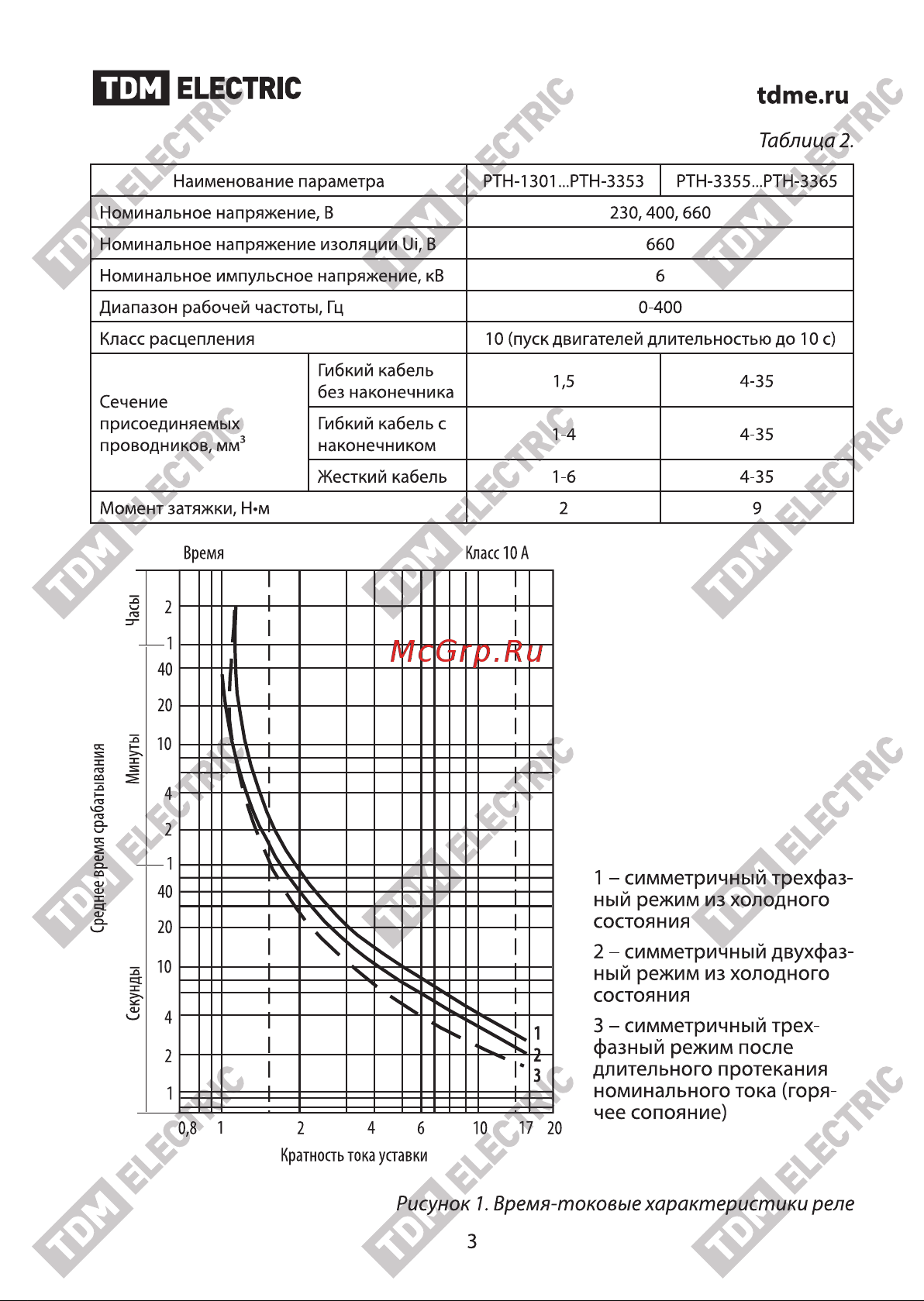 Тдм РТН-3363 63-80А SQ0712-0017 Паспорт онлайн [3/8] 865953