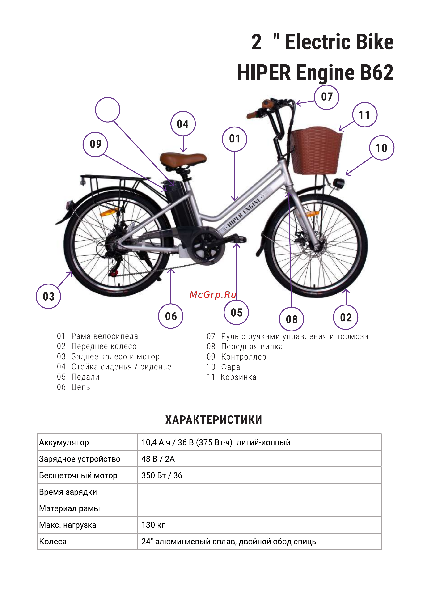 Hiper Engine BX655, мотор 500Вт/48В, батарея 576 Втч HE-BX655 Graphite Инструкция к HIPER Engine BX655 онлайн [11/35] 865974