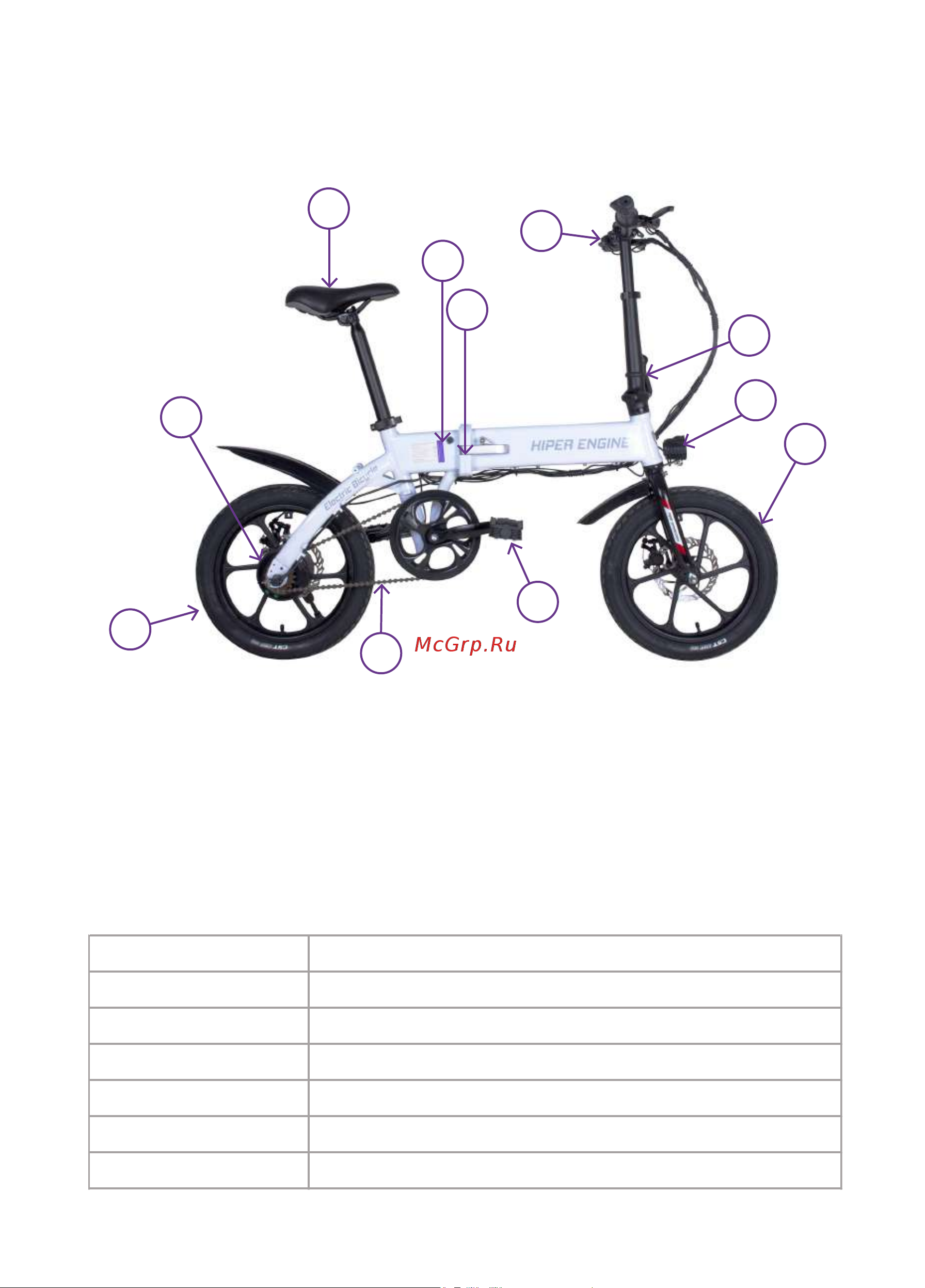Hiper Engine BX655, мотор 500Вт/48В, батарея 576 Втч HE-BX655 Graphite Инструкция к HIPER Engine BX655 онлайн [3/35] 865974