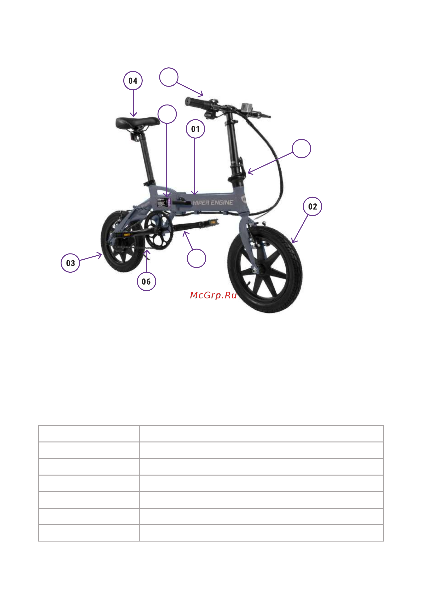 Hiper Engine BX655, мотор 500Вт/48В, батарея 576 Втч HE-BX655 Graphite Инструкция к HIPER Engine BX655 онлайн [4/35] 865974