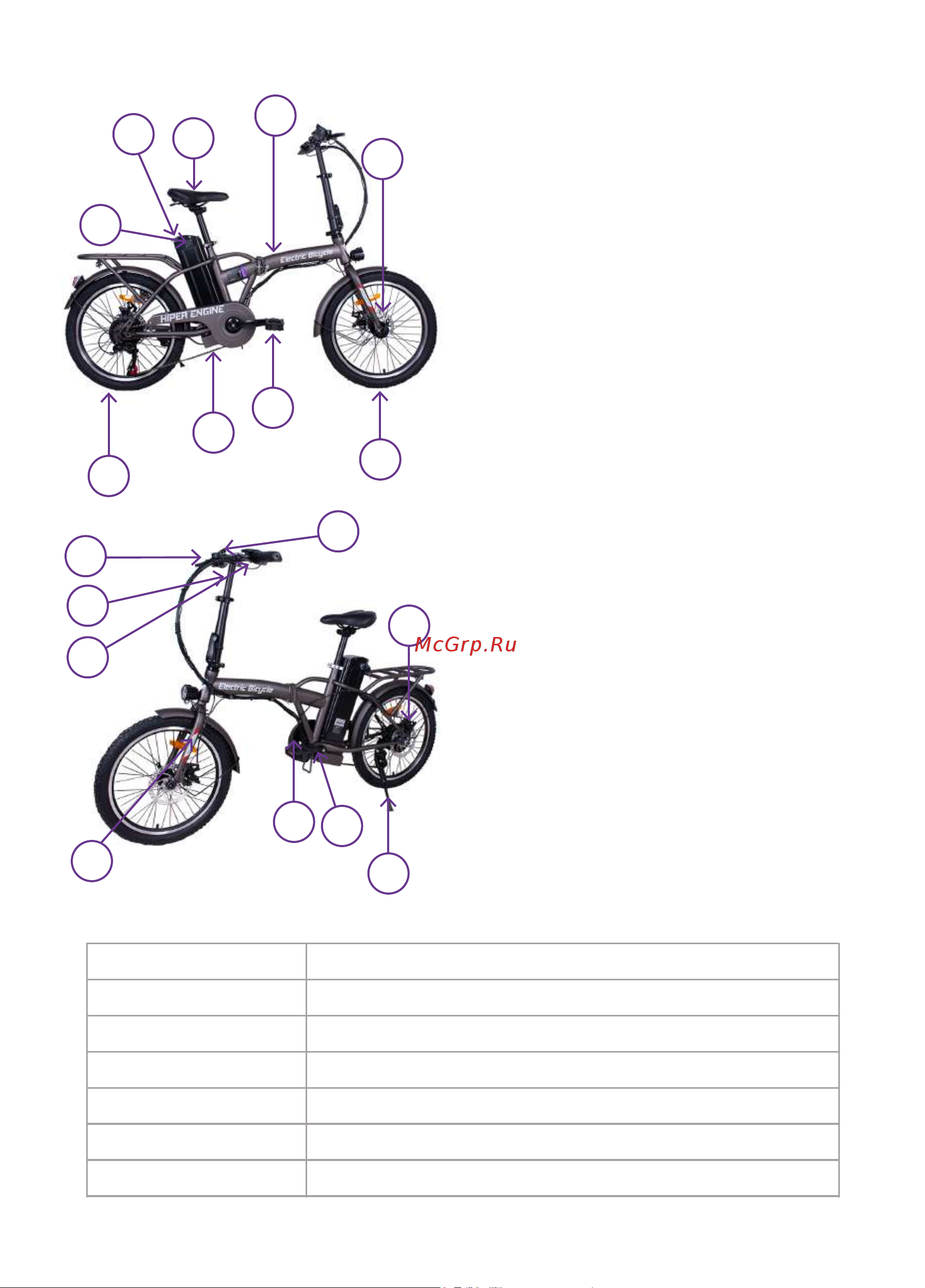 Hiper Engine BX655, мотор 500Вт/48В, батарея 576 Втч HE-BX655 Graphite Инструкция к HIPER Engine BX655 онлайн [5/35] 865974