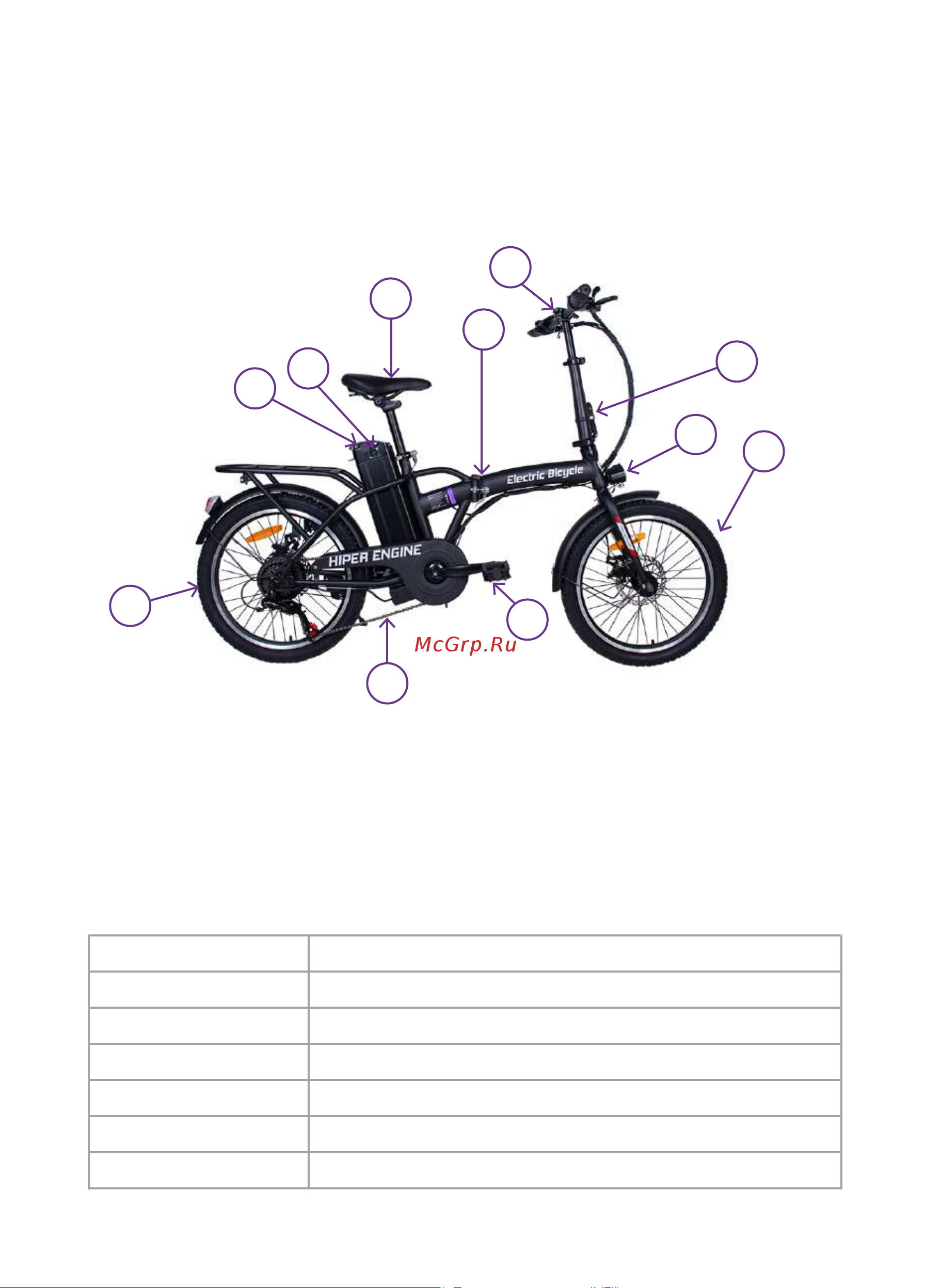Hiper Engine BX655, мотор 500Вт/48В, батарея 576 Втч HE-BX655 Graphite Инструкция к HIPER Engine BX655 онлайн [6/35] 865974
