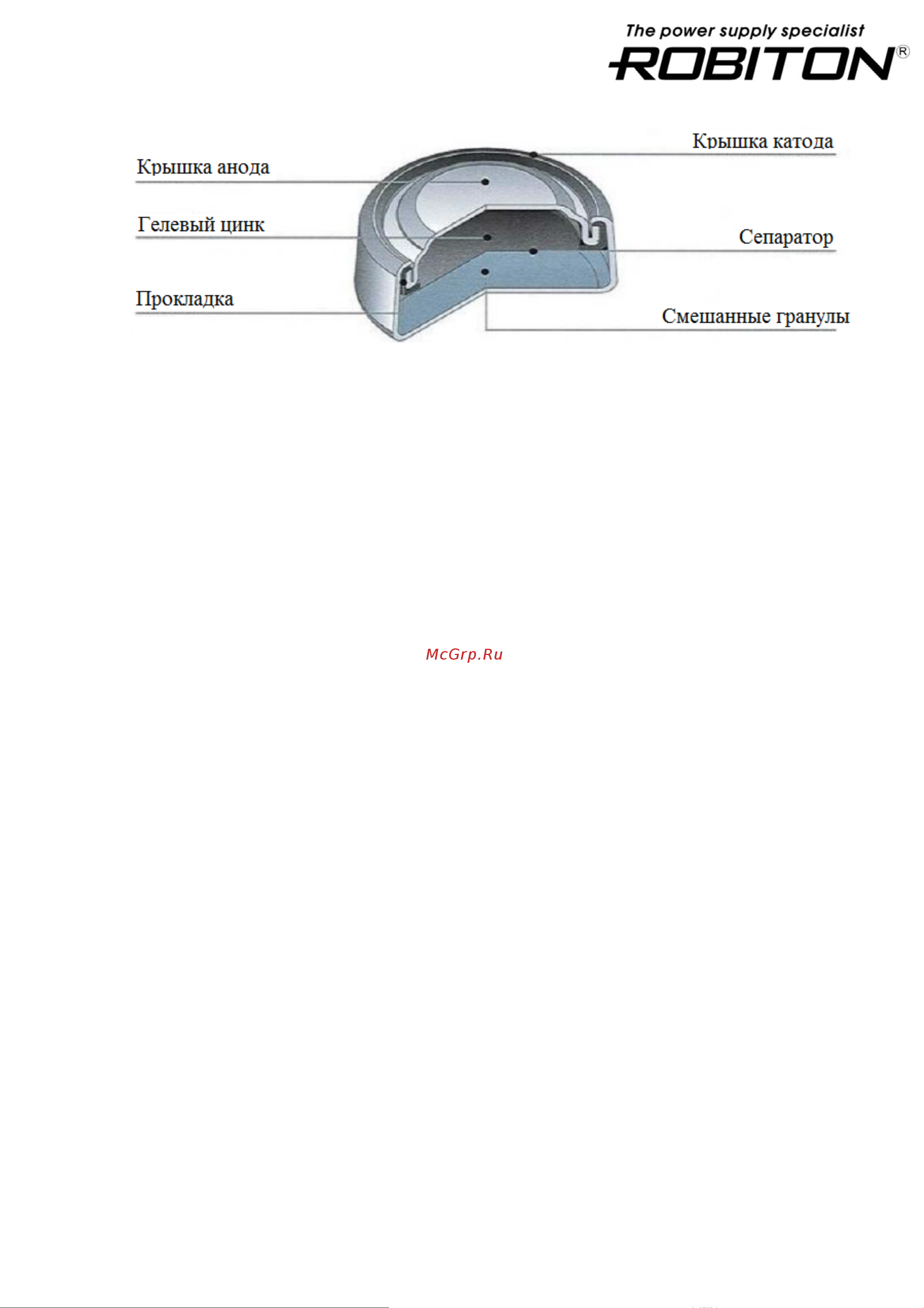 Robiton SUPER R-371-BL1 371 (SR920SW) BL1 18473 Спецификация онлайн [2/2] 865986