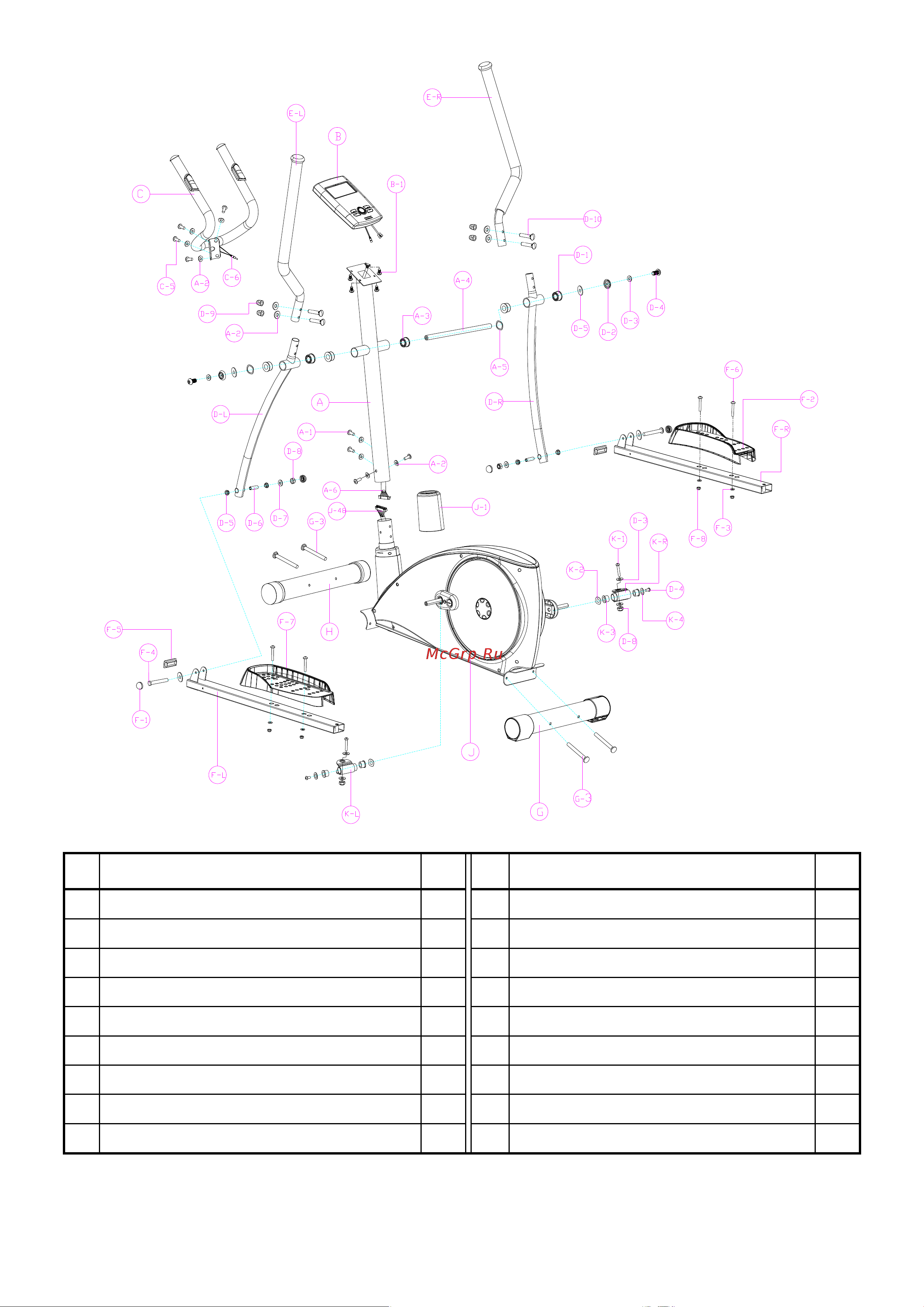SVENSSON BODY LABS COMFORTLINE_ENA Инструкция к SVENSSON BODY LABS COMFORTLINE ENA онлайн [7/18] 865993