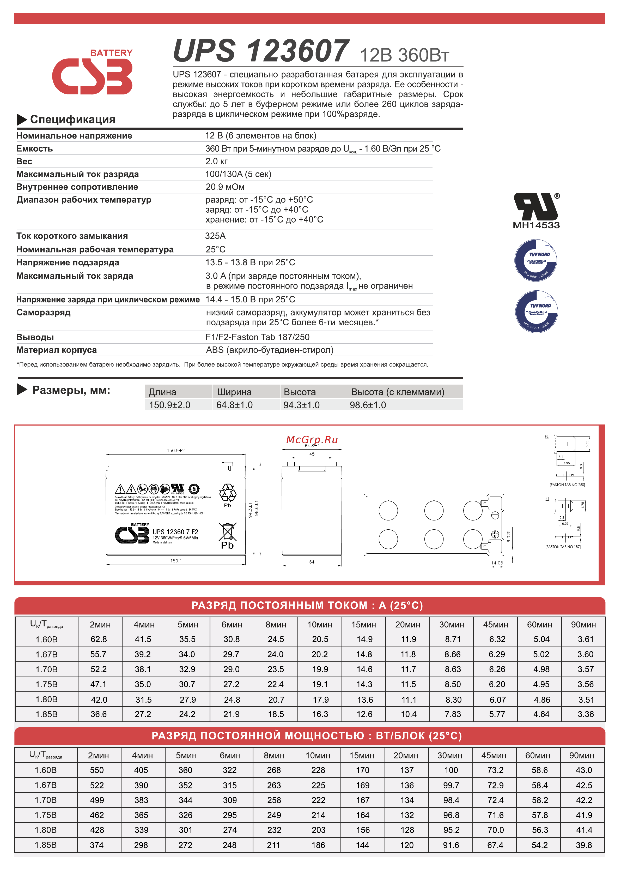 CSB UPS123607F2 UPS123607 онлайн