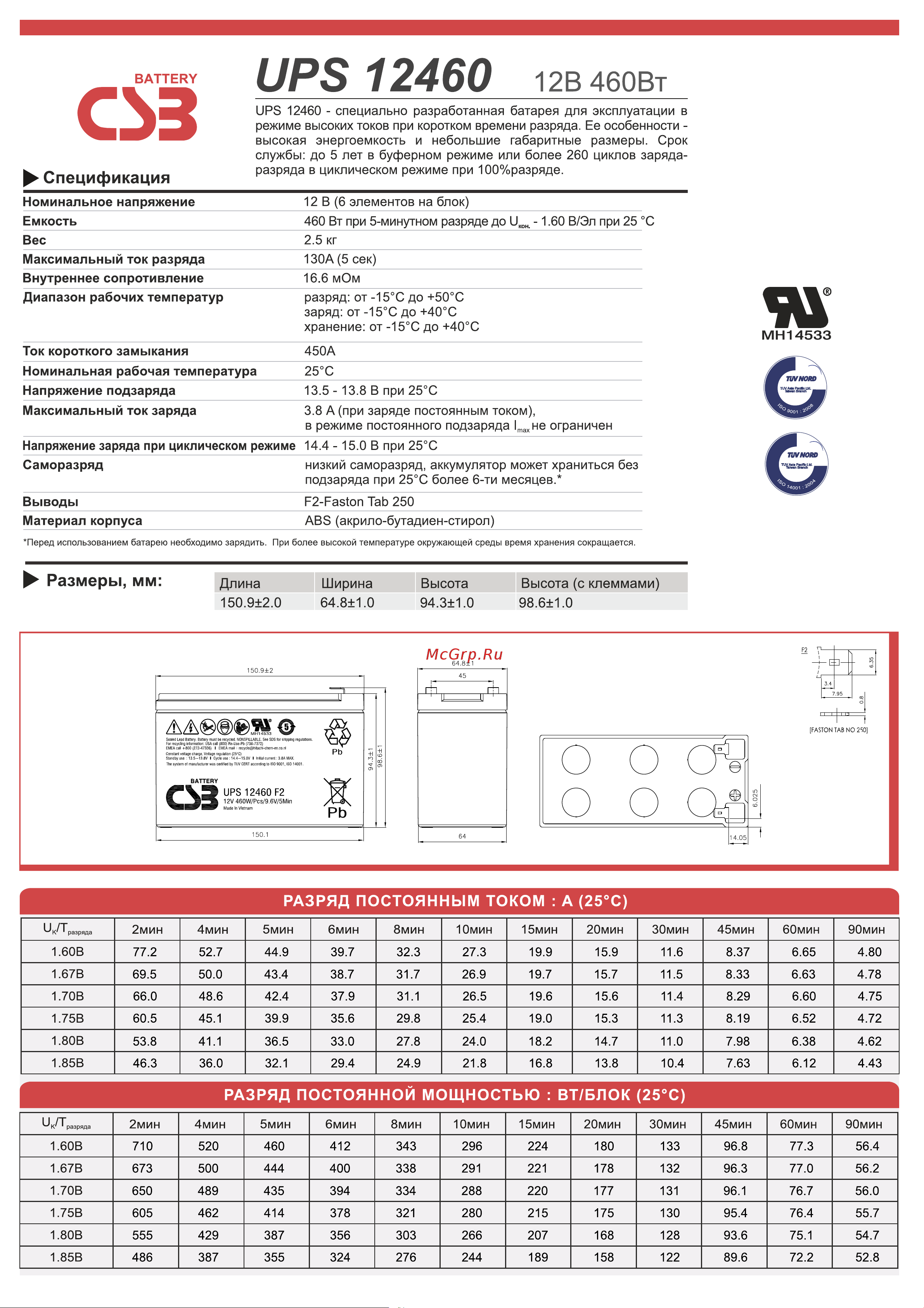 CSB UPS12460F2 UPS12460 онлайн