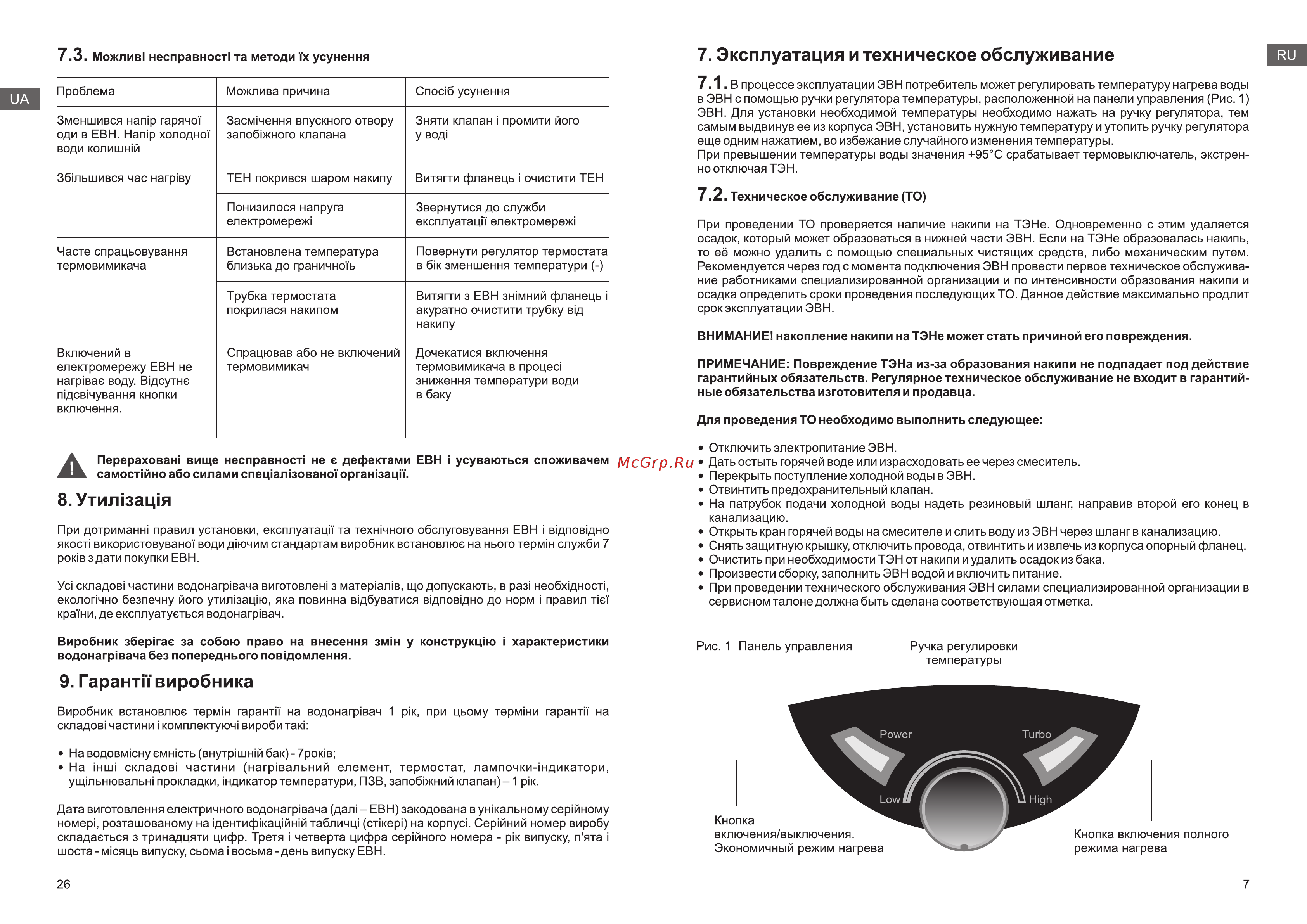 Термекс IBL 10 U ЭдЭБ00736 Инструкция к Термекс IBL 10 U ЭдЭБ00736 онлайн [7/16] 866630
