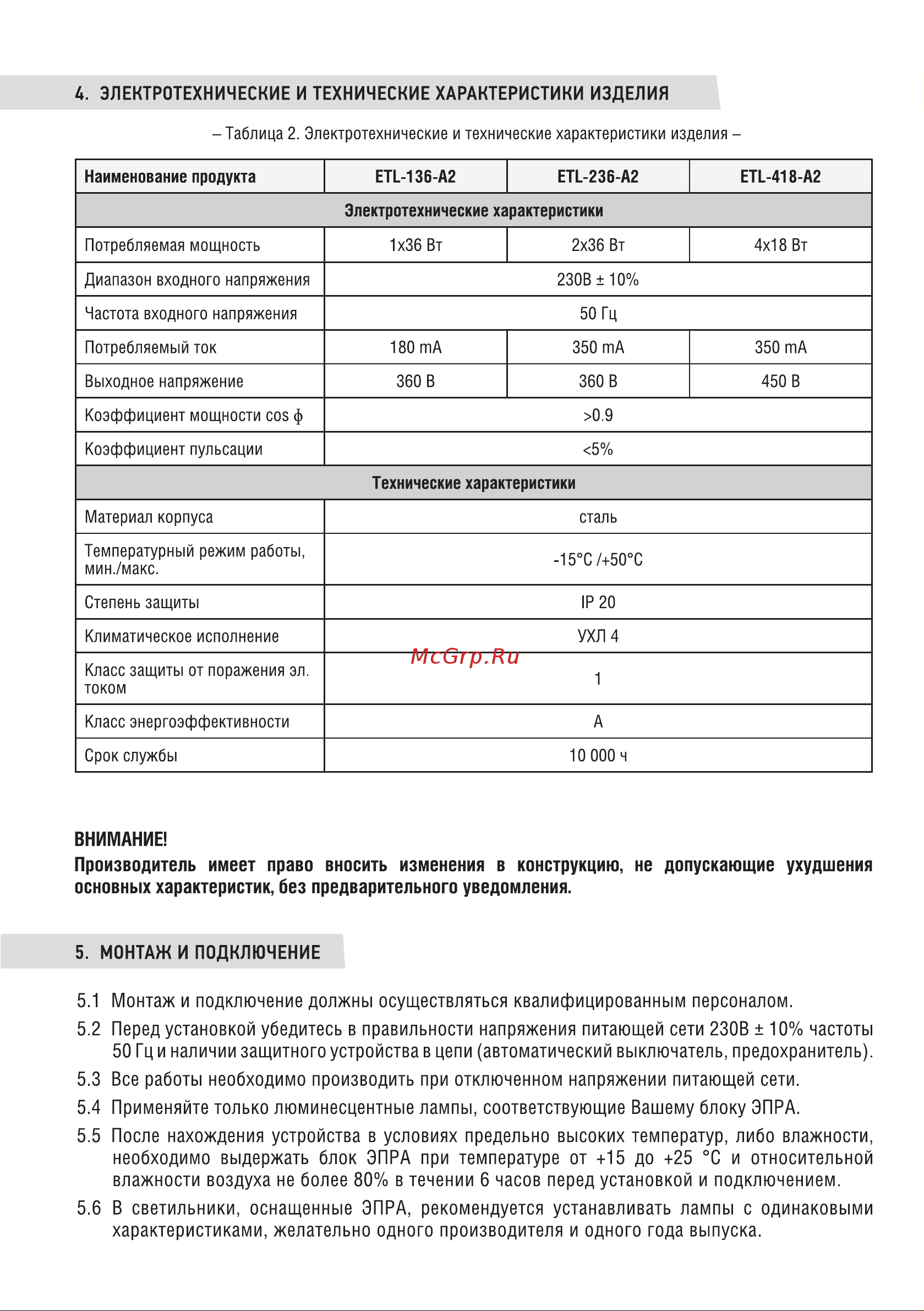 IN HOME ETL-236-А2 2х36Вт, Т8/G13 4690612032870 Паспорт изделия онлайн [2/4] 866639