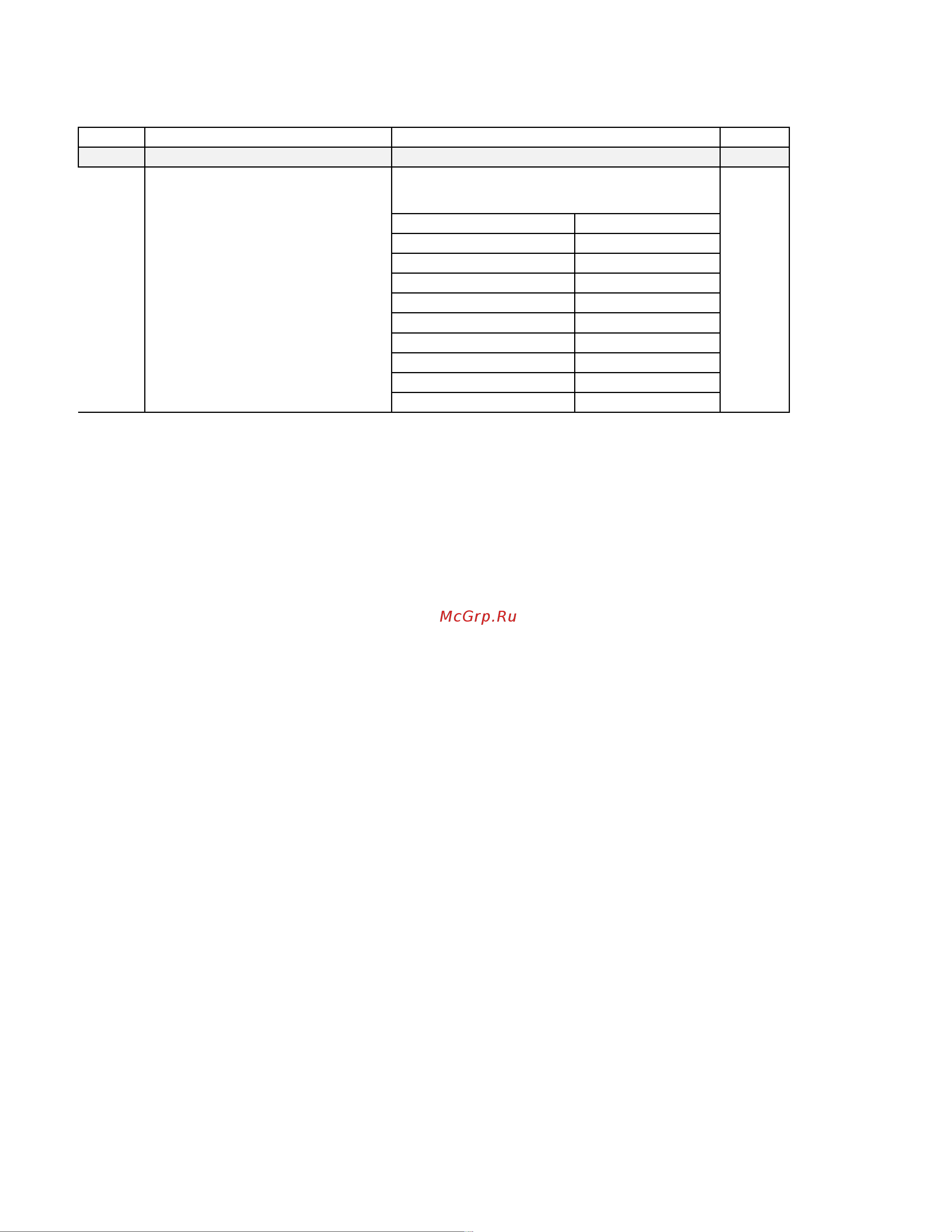Idea Стар закрытый, серебристый М 5017 602586 Техническое описание онлайн