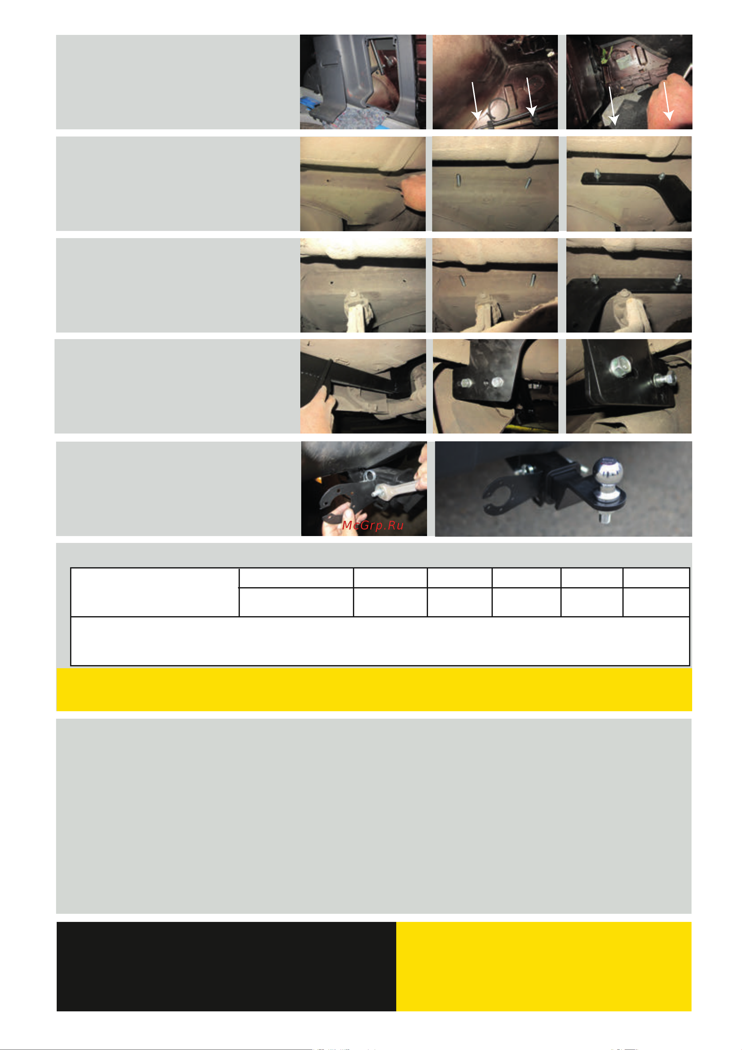 PT Group ТСУ съемный квадрат RENAULT Duster 2012- /Kaptur 2016-/ NISSAN Terrano 2014- NTE-12-991122.00 Инструкция к PT Group NTE-12-991122.00 онлайн [2/4] 866768