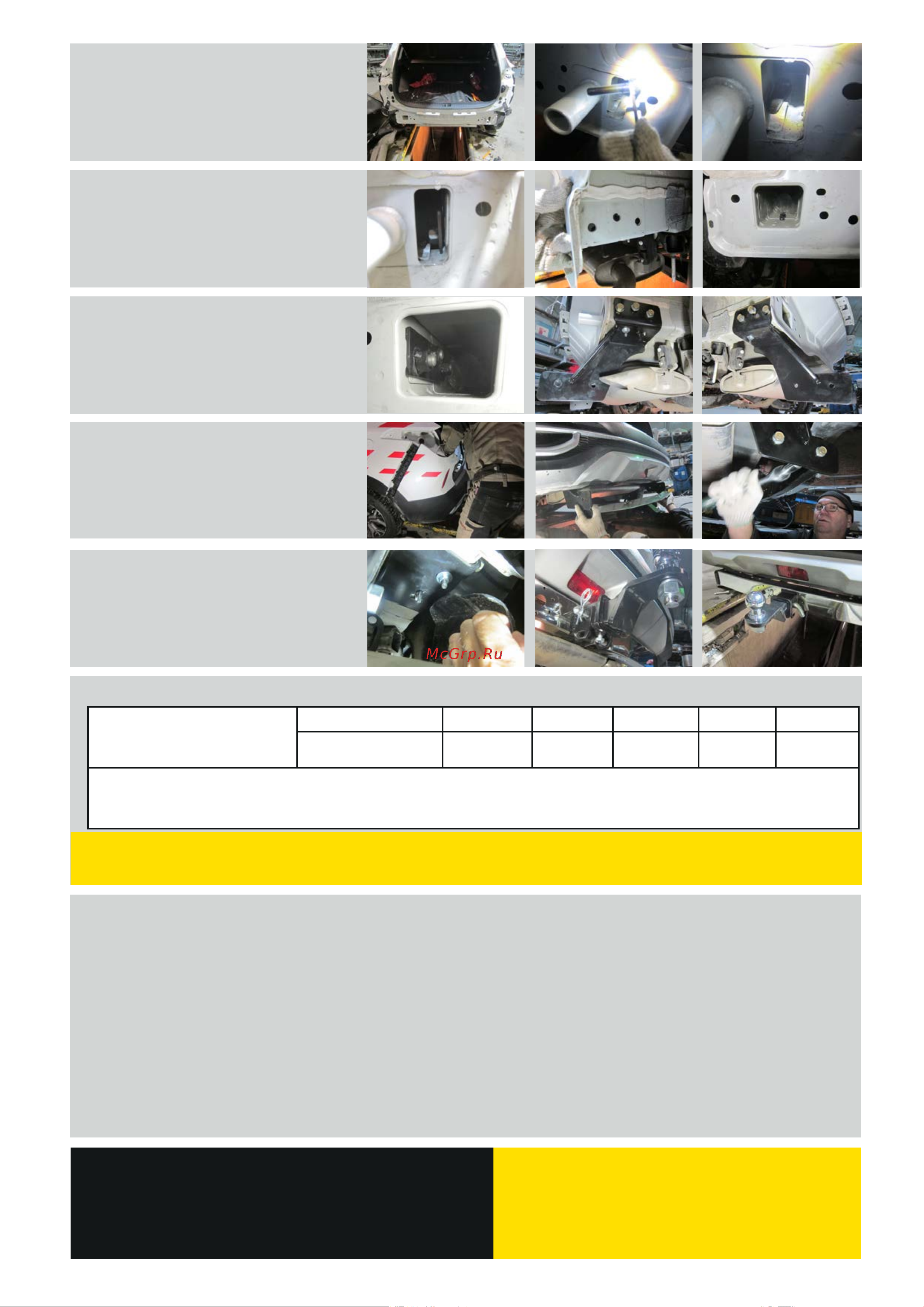 PT Group ТСУ со съемным квадратом, с нержавеющей накладкой, KIA Seltos 2020 г.в. 06071502 Инструкция к PT Group 6071502 онлайн [2/4] 866776
