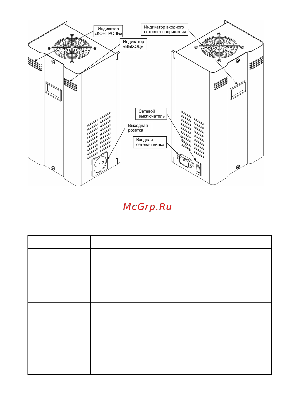 Teplocom ST-1000 Invertor 688 Инструкция к товару онлайн [8/12] 866982