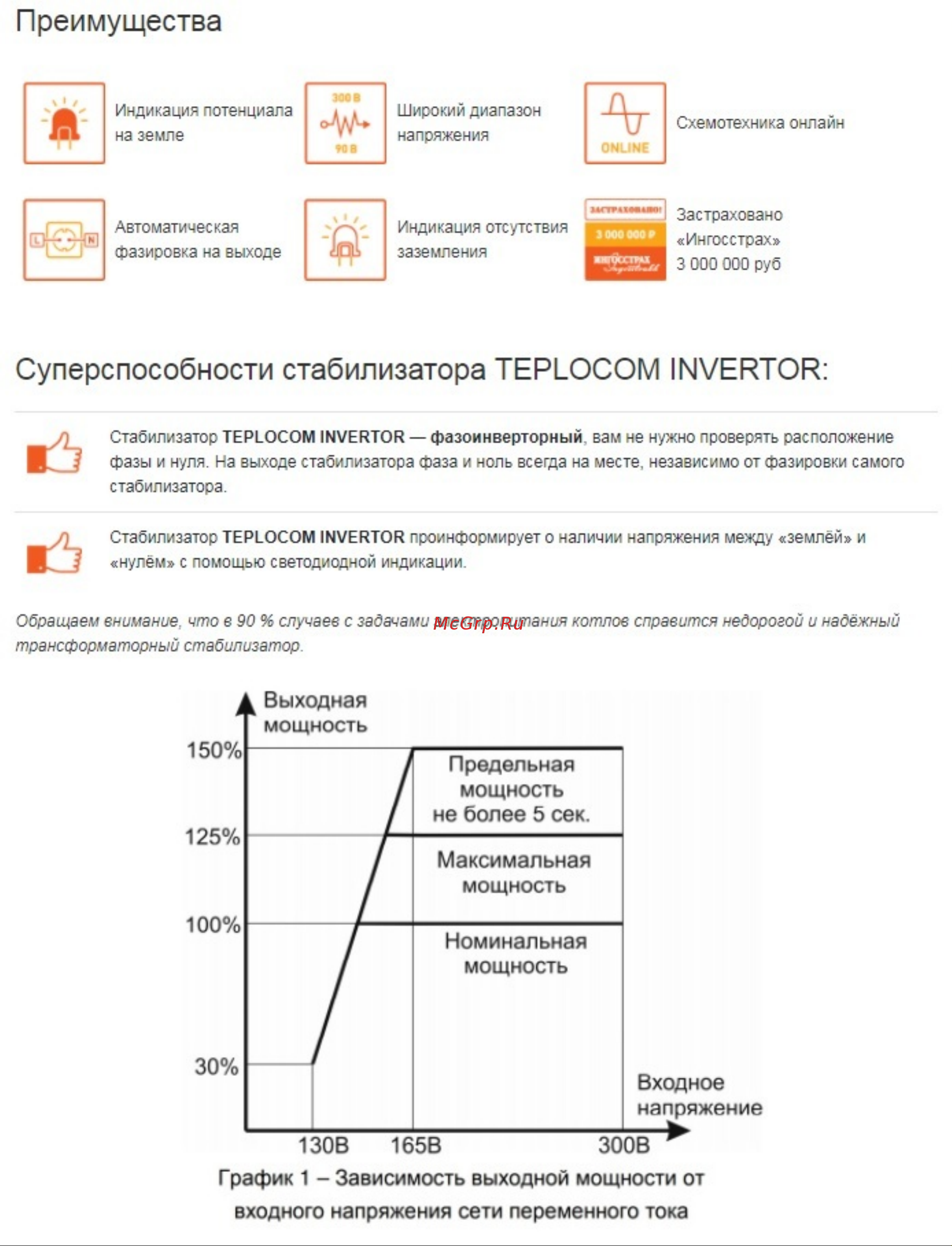 Teplocom ST-1500 Invertor 689 Преимущества онлайн