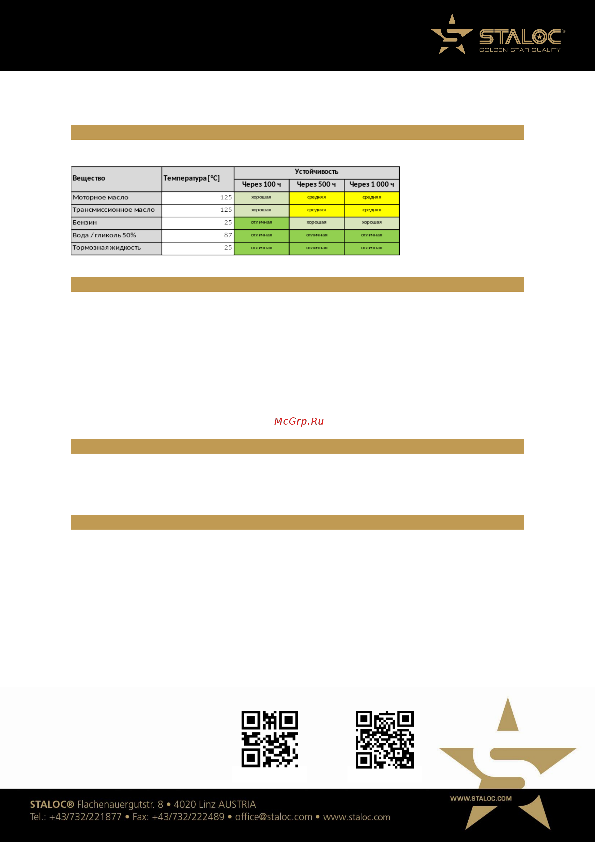 STALOC 2s70 250 мл 104408949 ЛИСТ ТЕХНИЧЕСКОЙ ИНФОРМАЦИИ онлайн [2/2] 867098