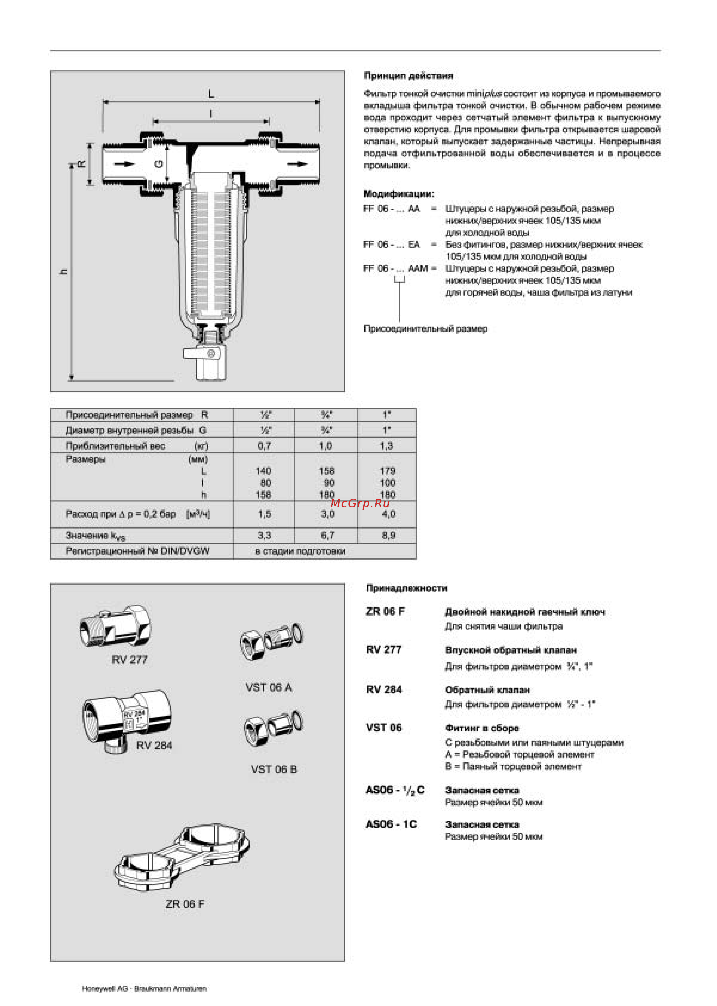 Honeywell 100 мкм FF06-1/2AA Технические характеристики онлайн [2/4] 867154