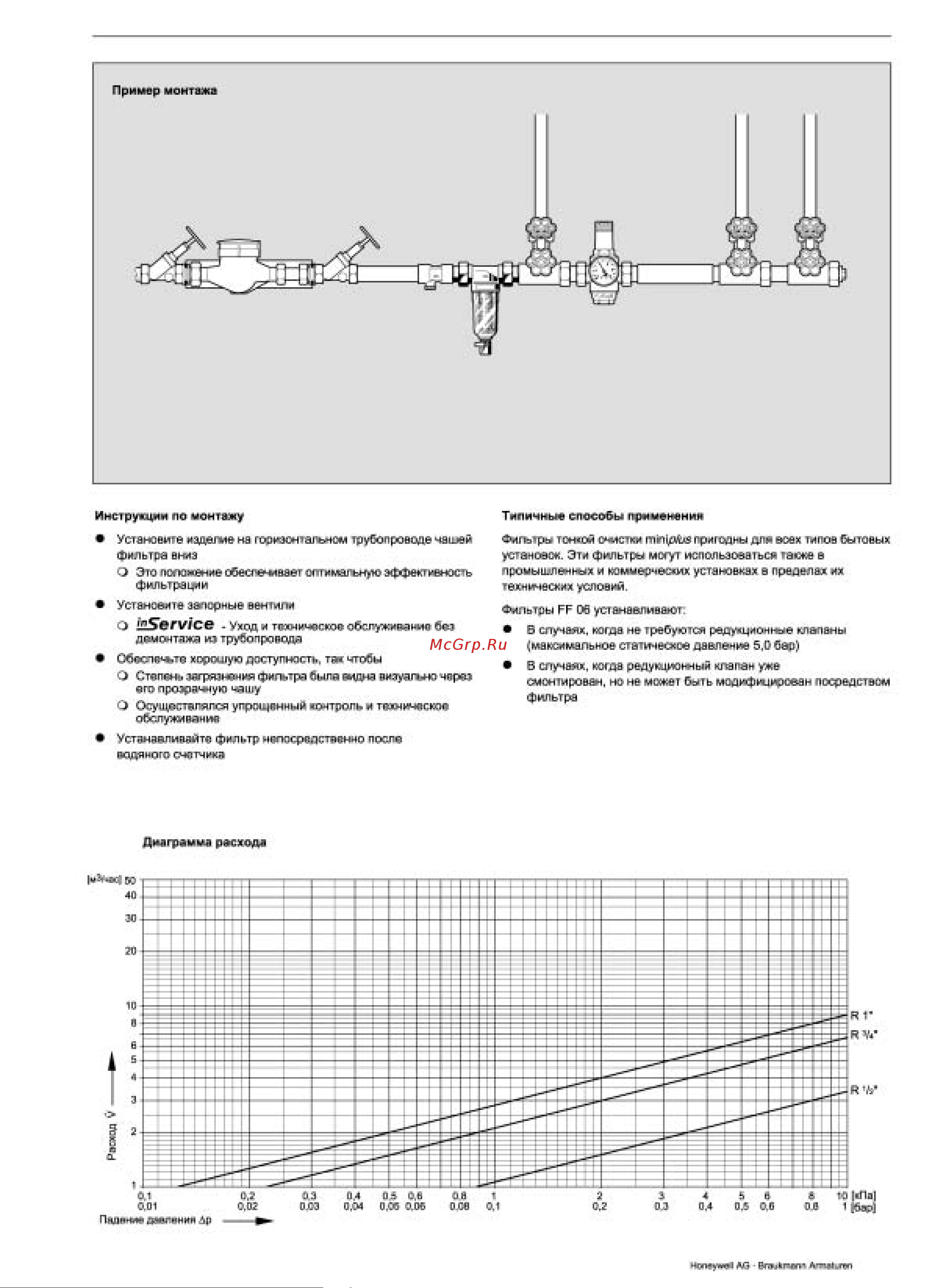 Honeywell 100 мкм FF06-1/2AA Технические характеристики онлайн [3/4] 867154