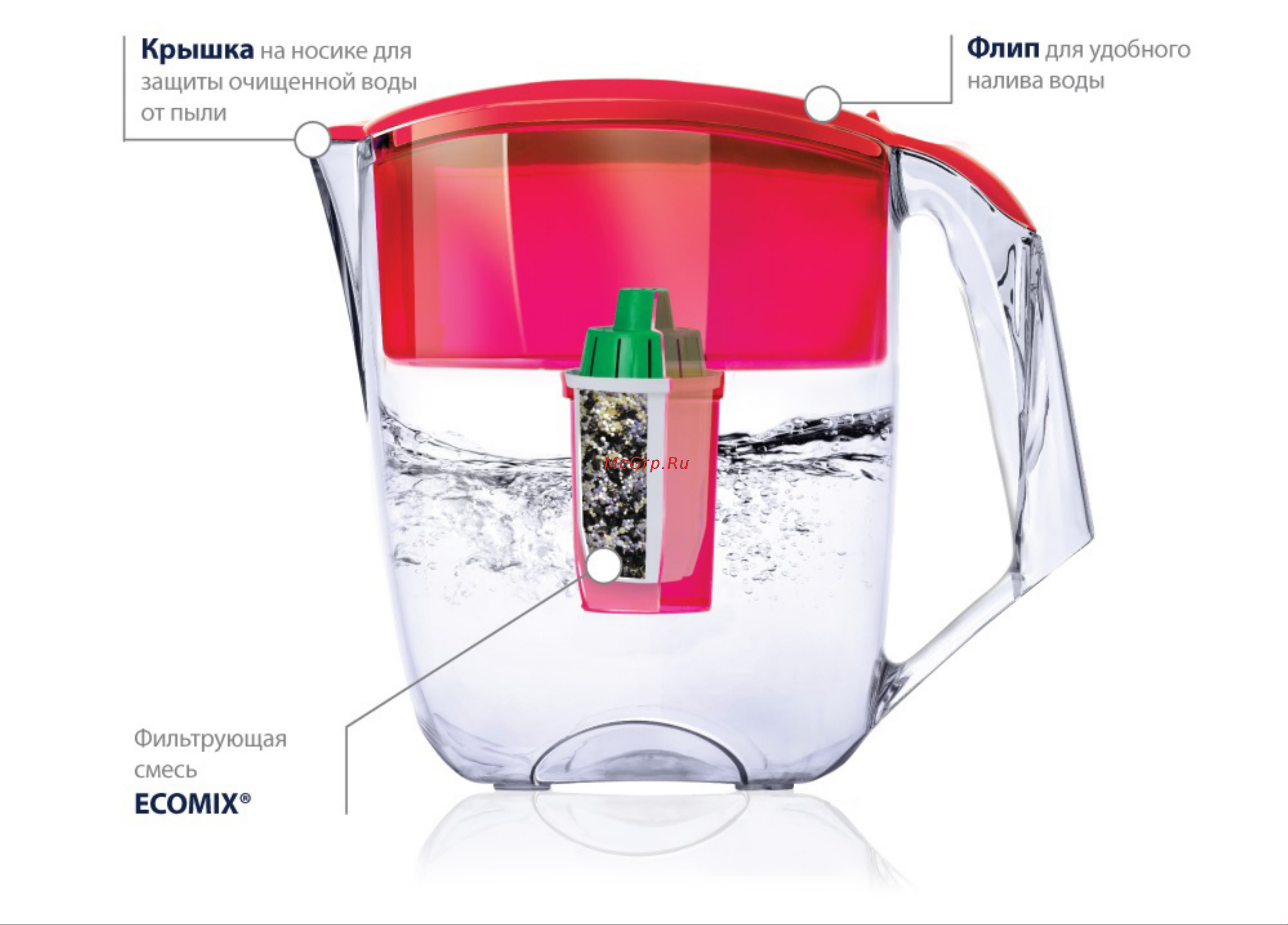 Ecosoft НАША ВОДА Maxima, FMVMAXIMAR Фильтр в разрезе онлайн
