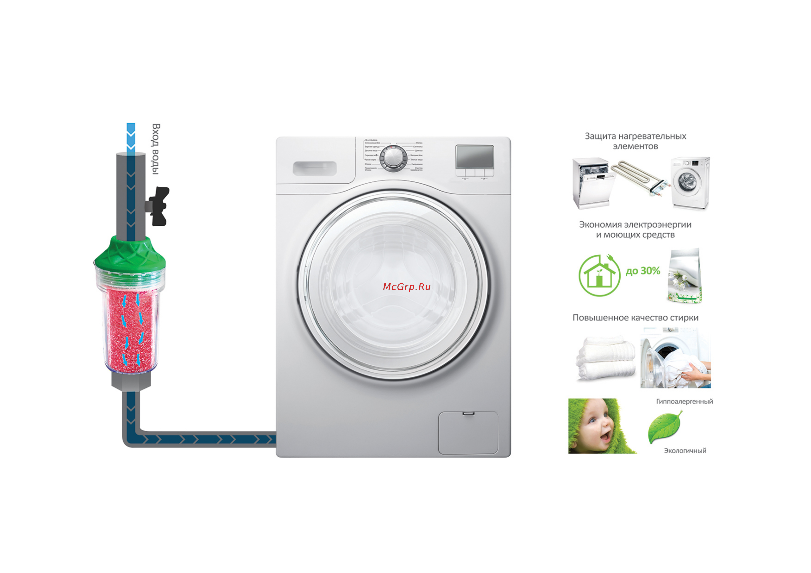 Ecosoft SCALEX Ecozon-100, FOSE100ECOEXP Инсталяция фильтра онлайн