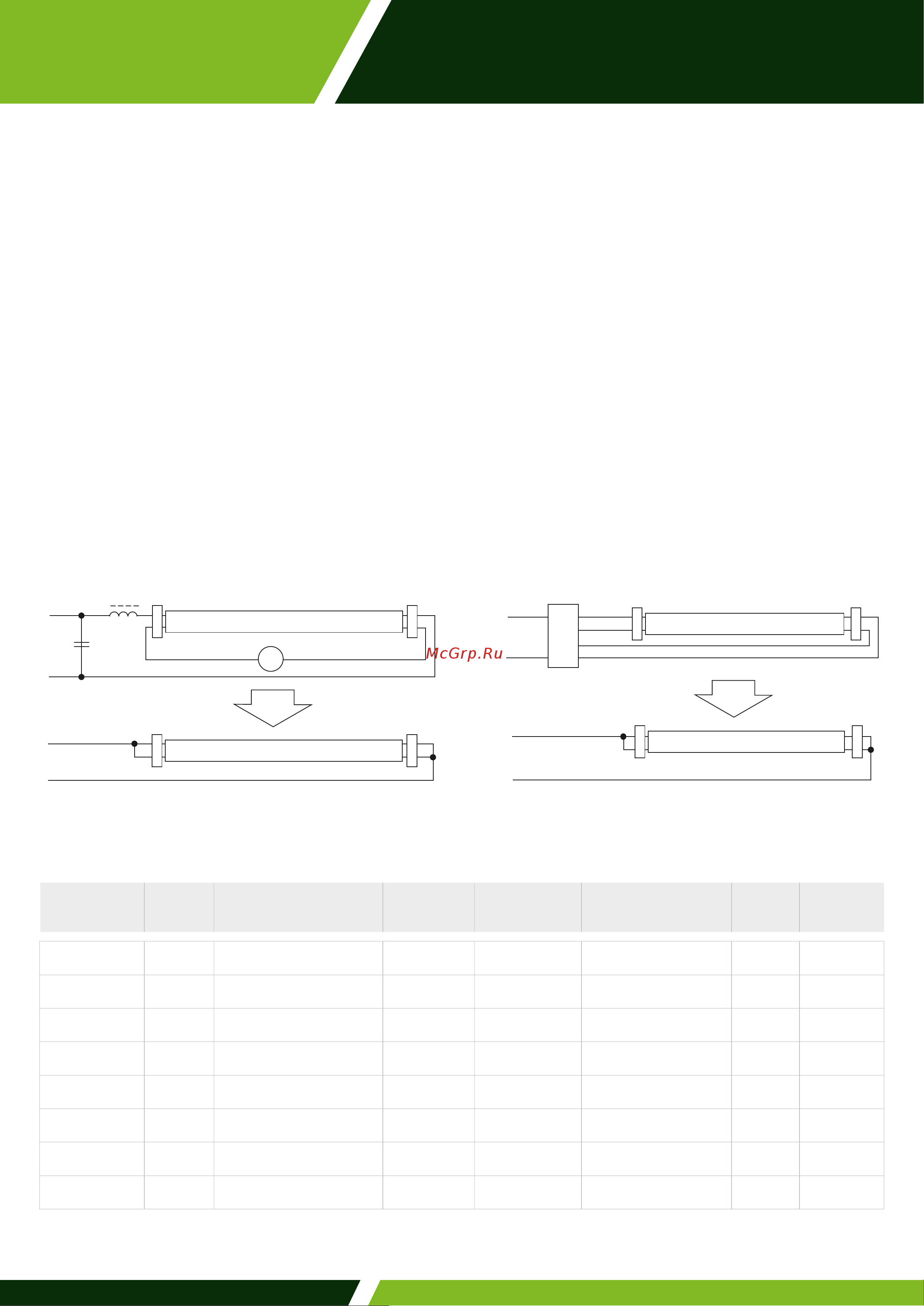 AVANLED AL Т8-9-F-600 FITO 12206021 Листовка, инструкция онлайн [2/2] 867407