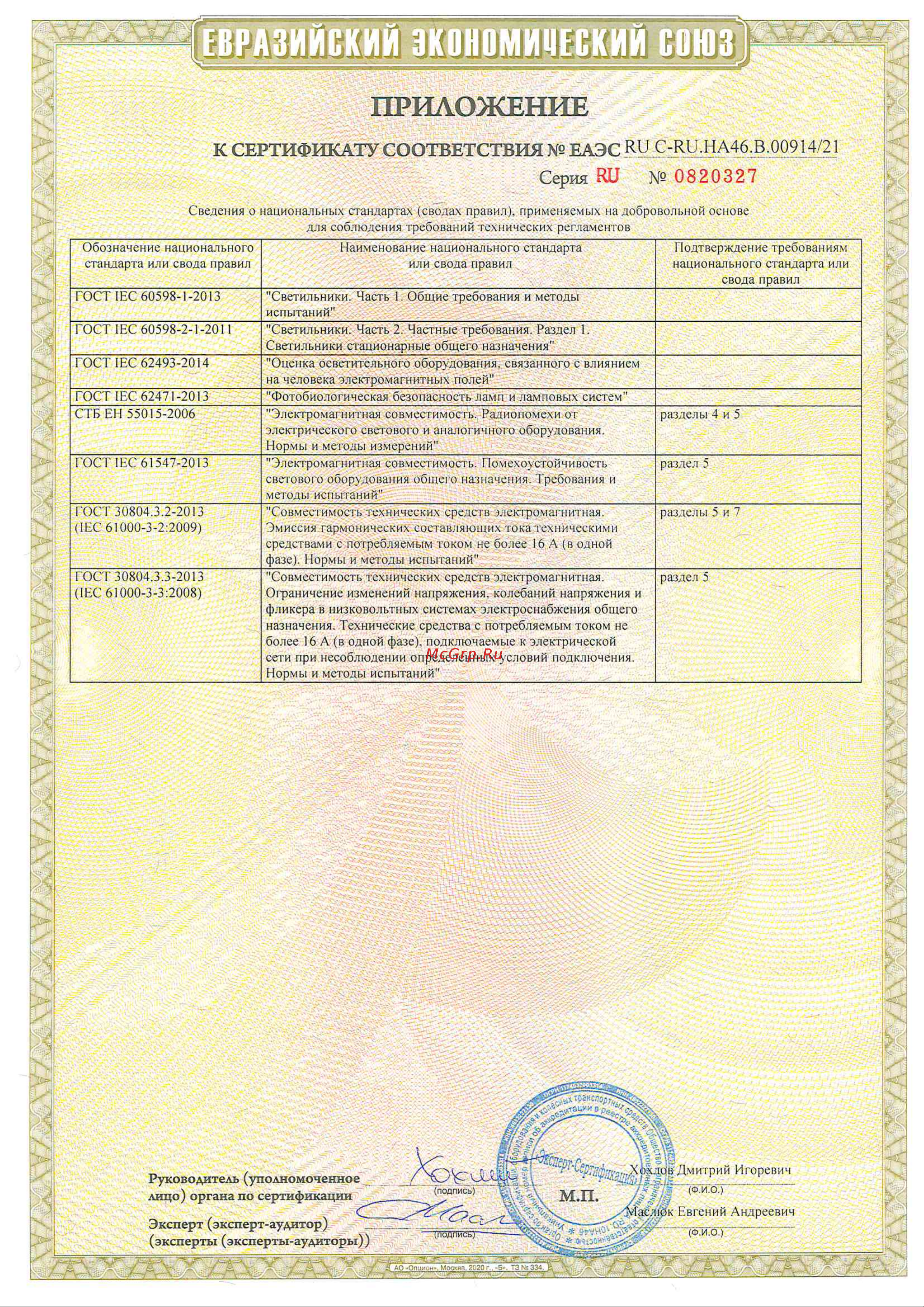 aax.tech 116 мкмоль/м*с2 IP65 Aax072-58-fito Сертификат онлайн [2/2] 867409