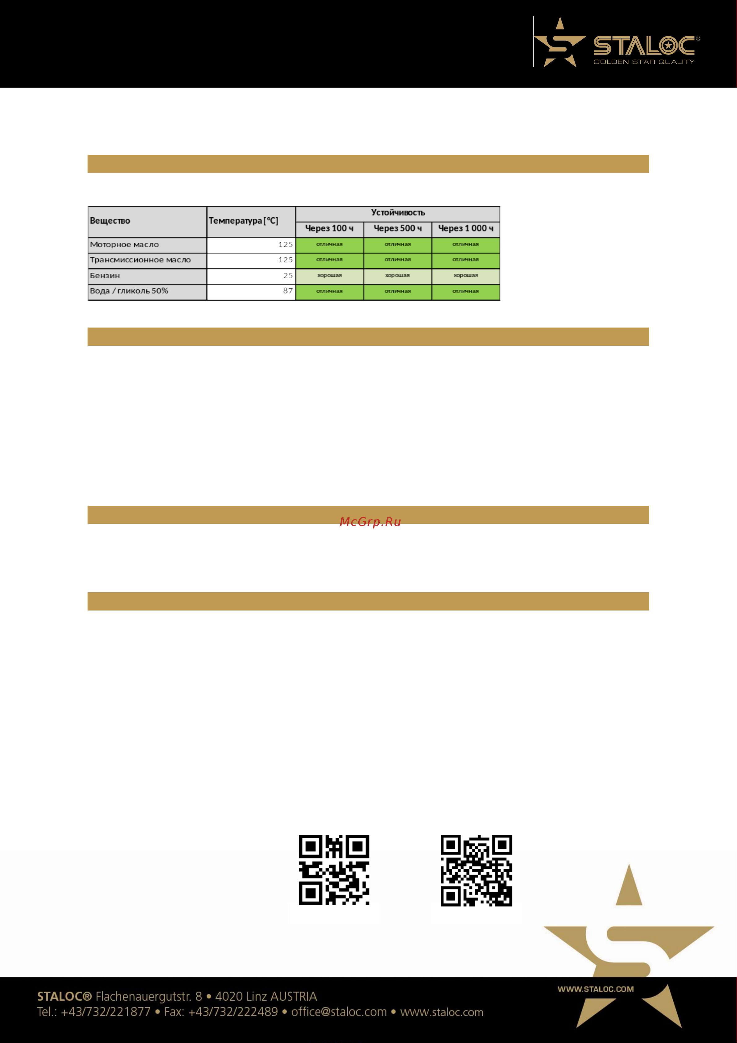 STALOC 5s73 50 мл 104408960 ЛИСТ ТЕХНИЧЕСКОЙ ИНФОРМАЦИИ онлайн [2/2] 867426