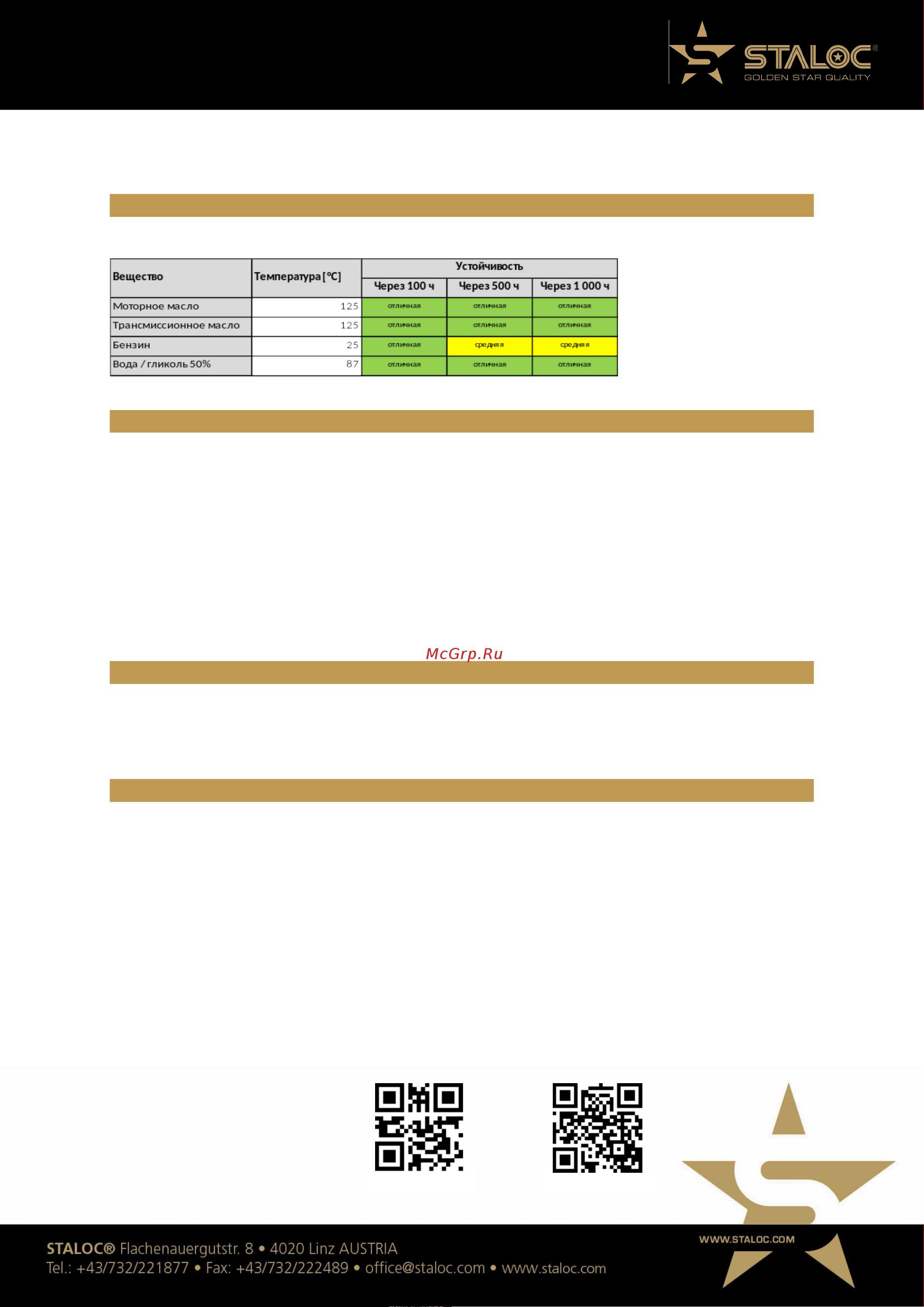 STALOC 5s10 50 мл 104408958 ЛИСТ ТЕХНИЧЕСКОЙ ИНФОРМАЦИИ онлайн [2/2] 867431