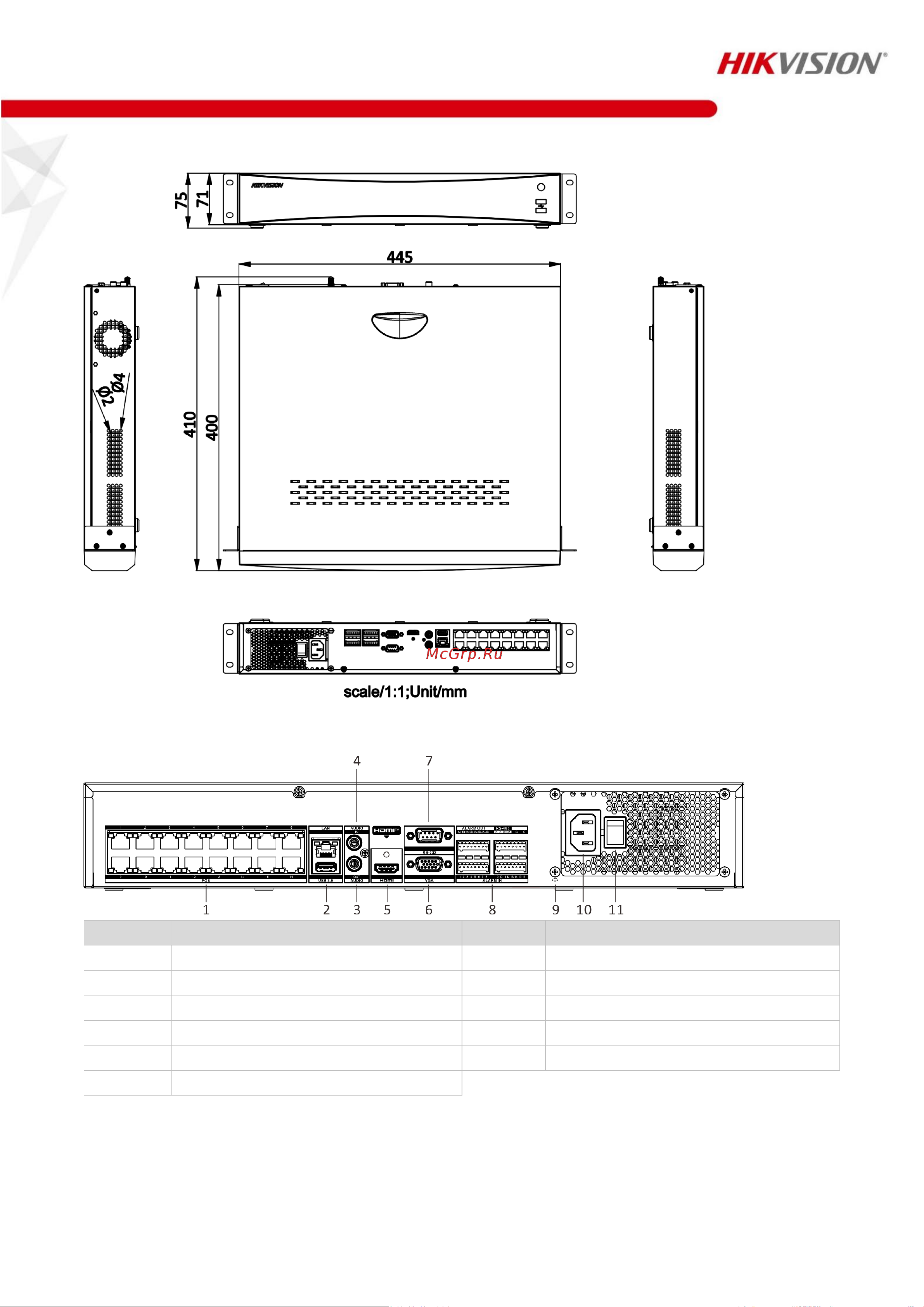 Hikvision DS-7732NXI-K4/16P с poe и технологией acusense АВ5090246 Паспорт онлайн [4/5] 867435