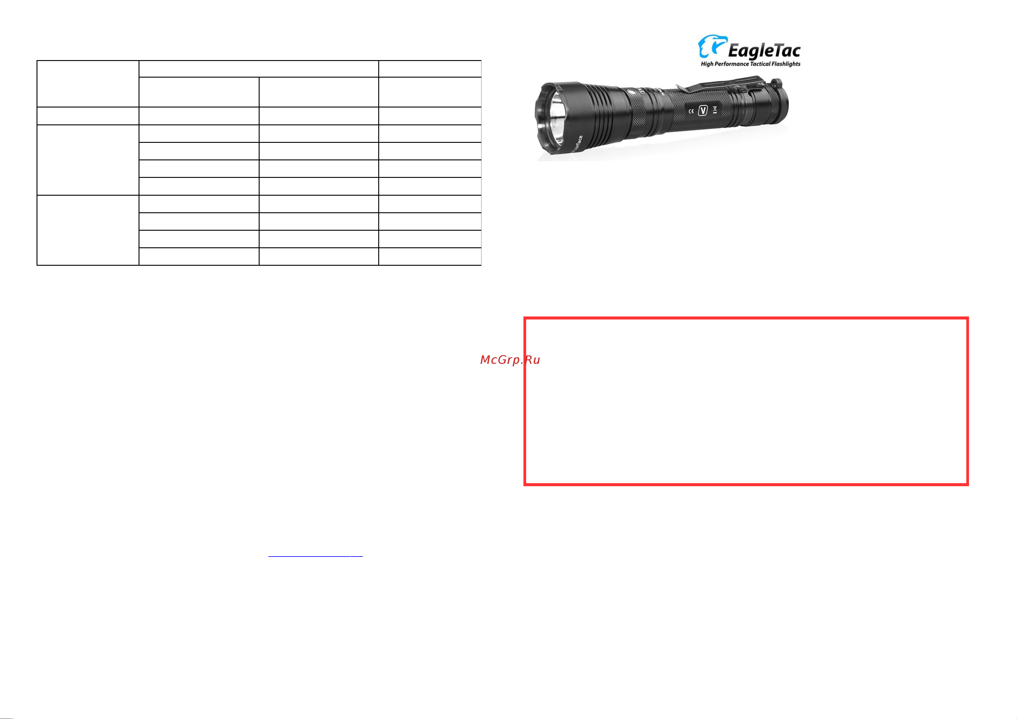 EagleTac G3V XHP70.2 NW 4574 EagleTac Фонарь G3V XHP70.2 NW 4574 онлайн