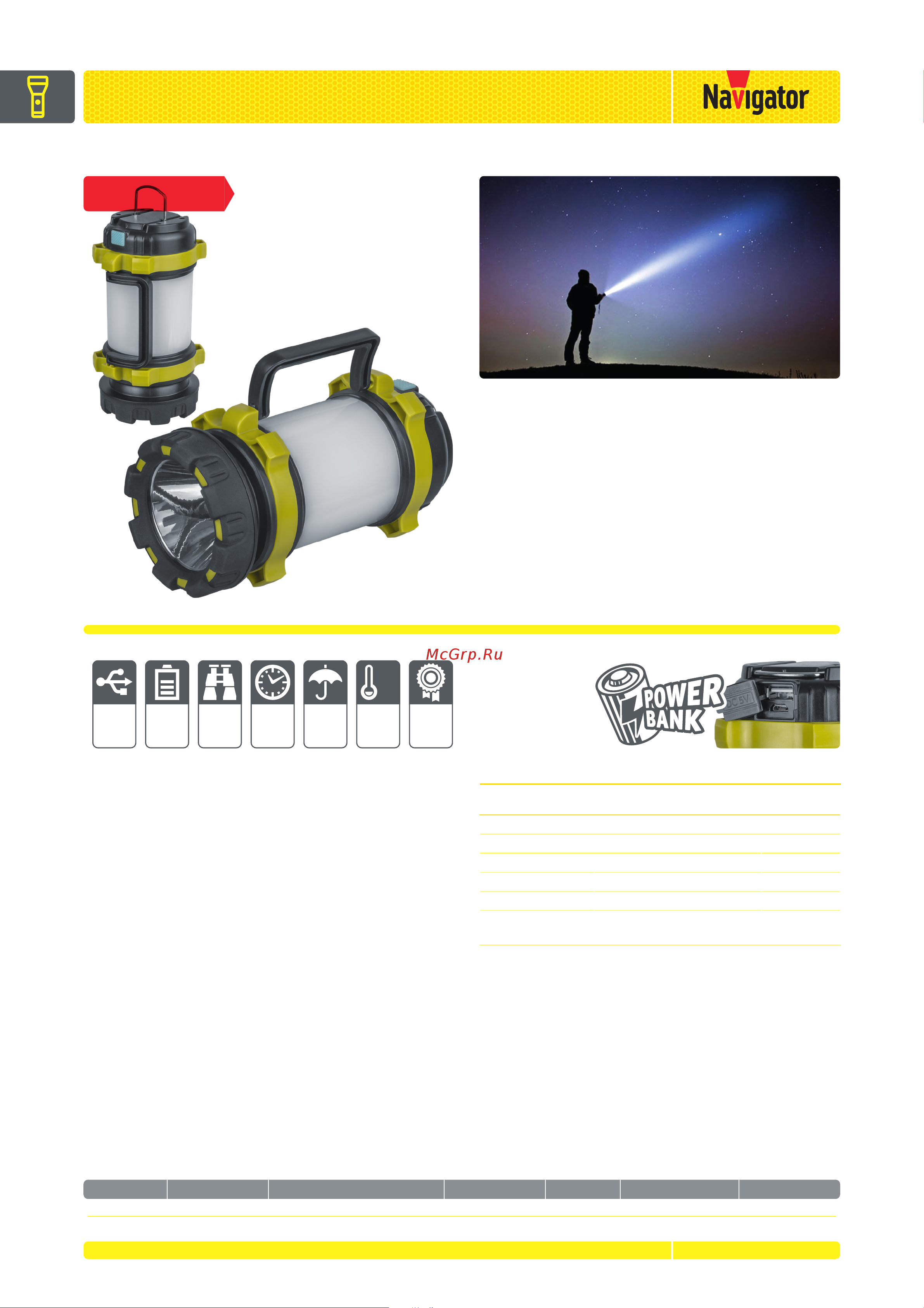Navigator NPT-SP28-ACCU прожектор/кемпинговый, 1 LED, 5Вт+40 LED 8 Вт, аккумулятор 3,7В 4Ач 14675 Инструкция к товару онлайн