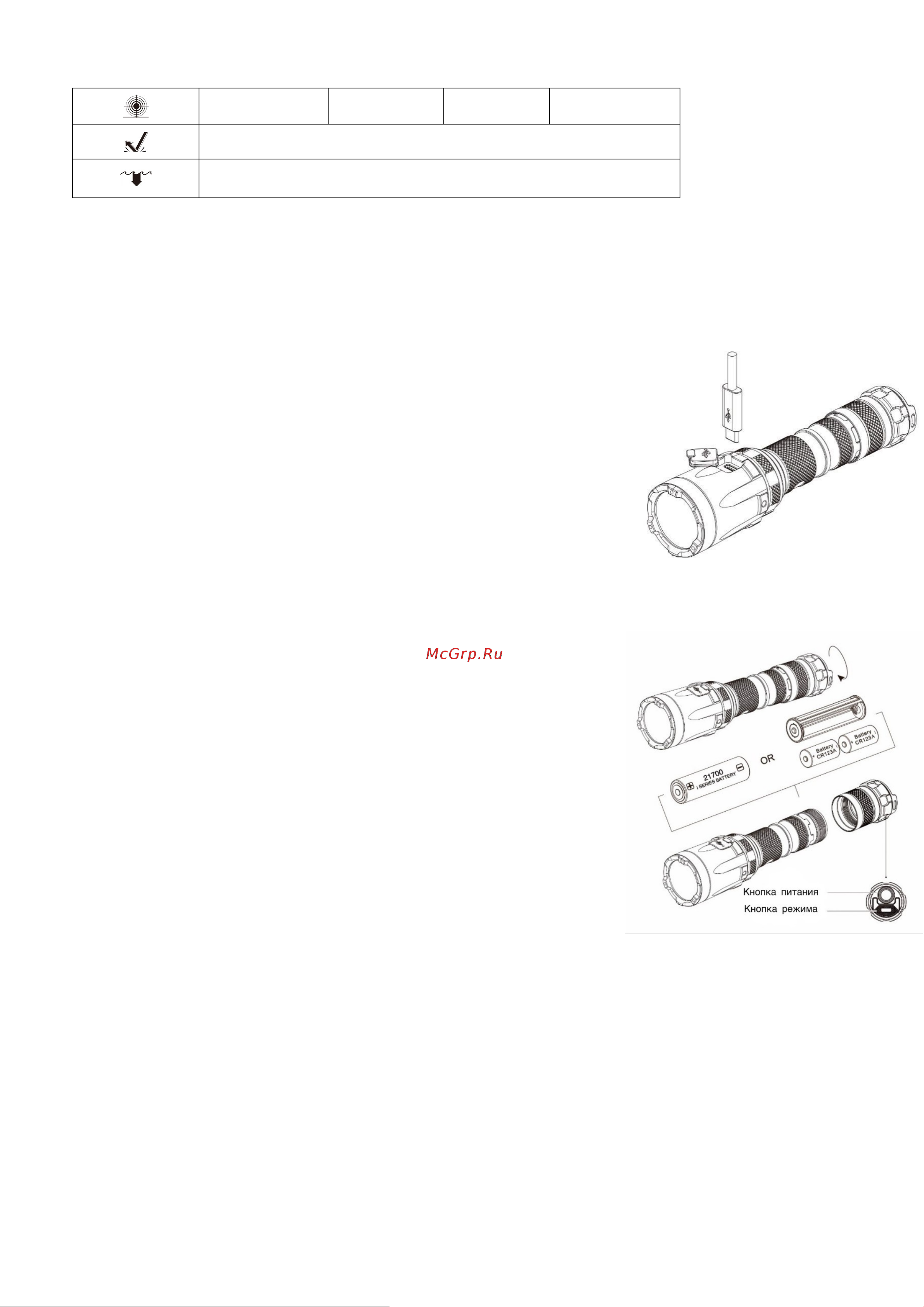 Nitecore SRT6i 22800 Инструкция онлайн [2/4] 867483