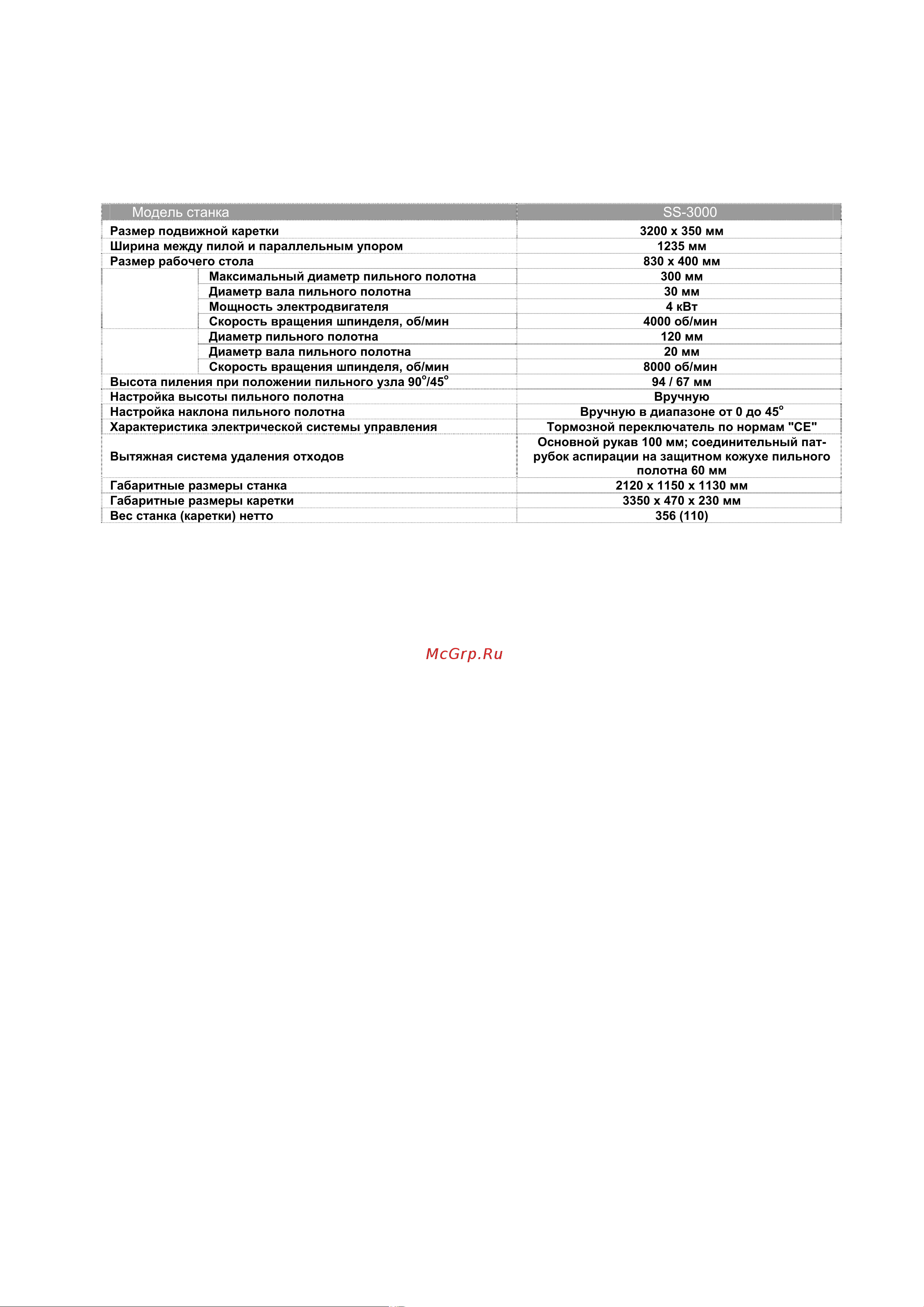 Highpoint SS 3000A Инструкция к HighPoint SS 3000A онлайн [7/26] 867516