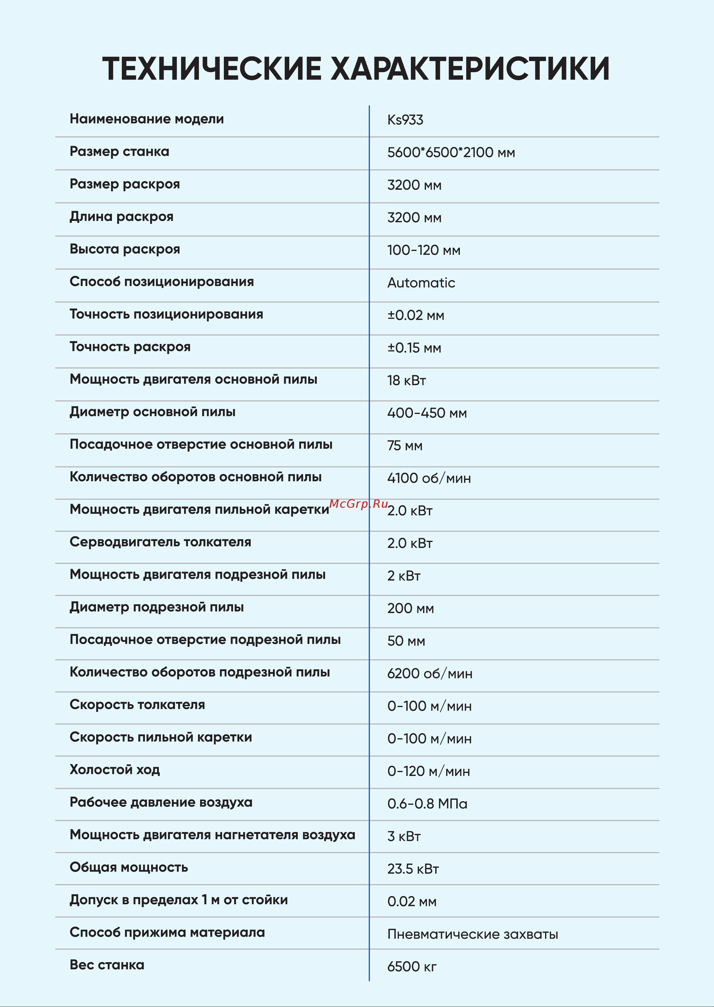 JIYU KS933 01-4145 Инструкция по эксплуатации онлайн [3/7] 867520
