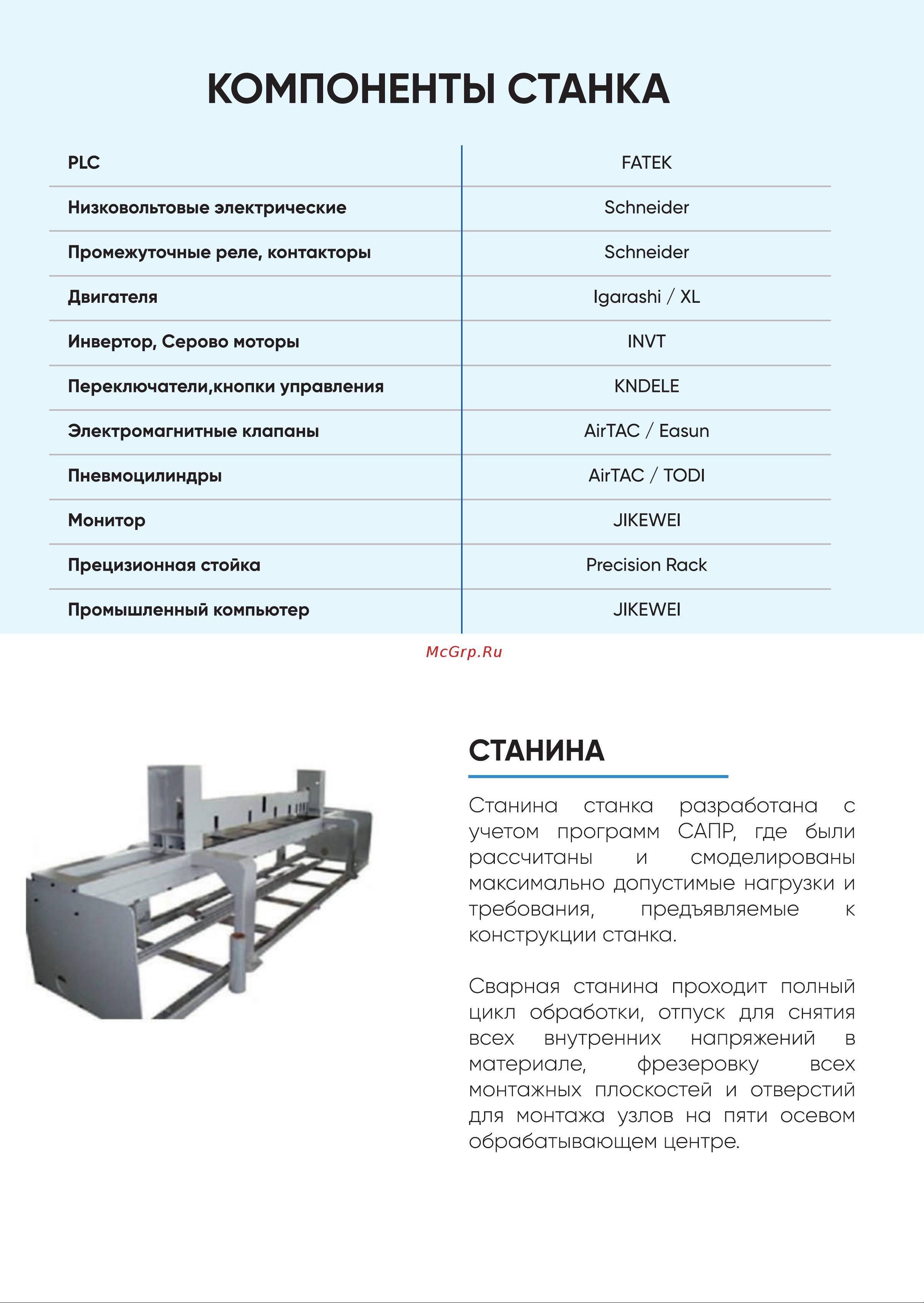 JIYU KS933 01-4145 Инструкция по эксплуатации онлайн [5/7] 867520