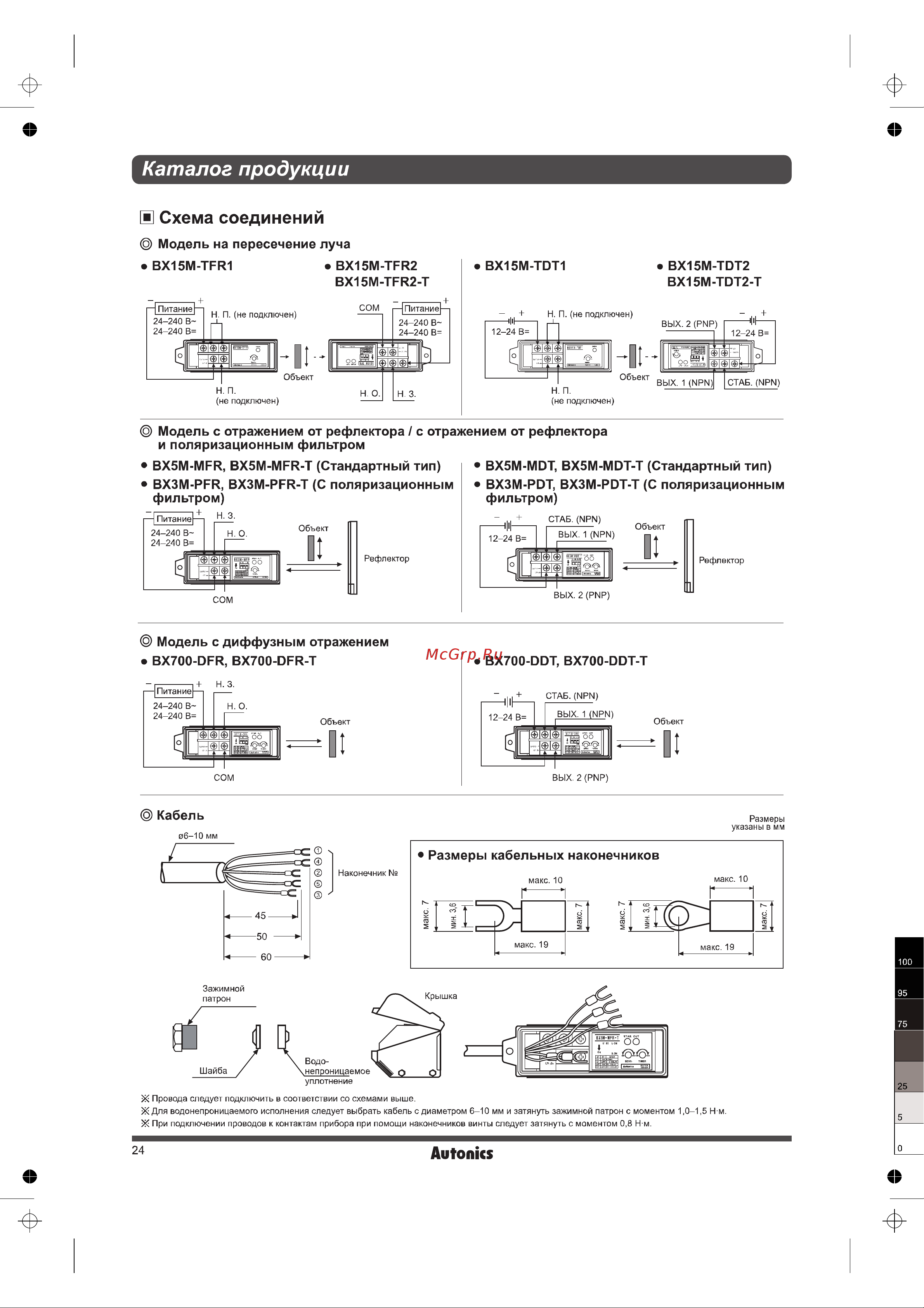 Autonics BX700-DFR-T H1650001390R Инструкция ВХ онлайн [3/4] 867524