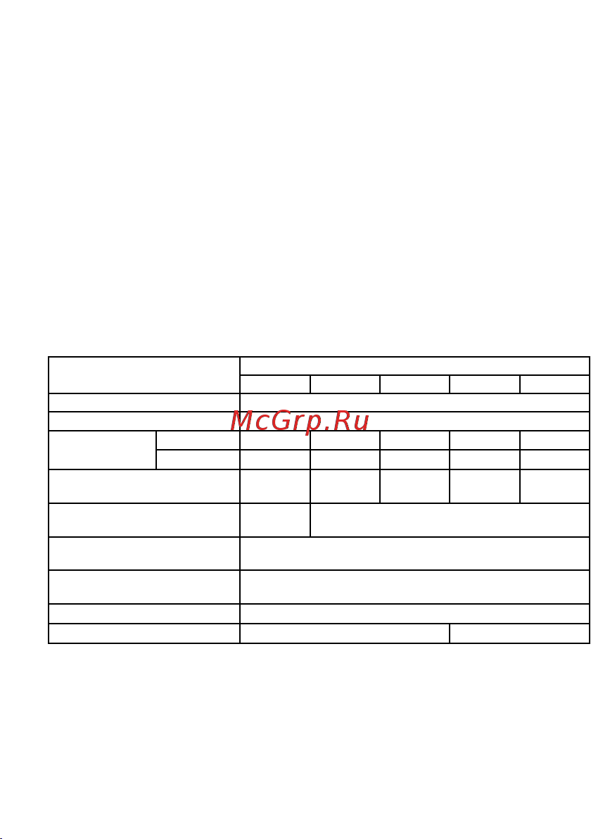 EKF PS-4 10А, 2200Вт, IP66 PROxima fr-ps-4-10 Инструкция к товару онлайн [2/8] 867557