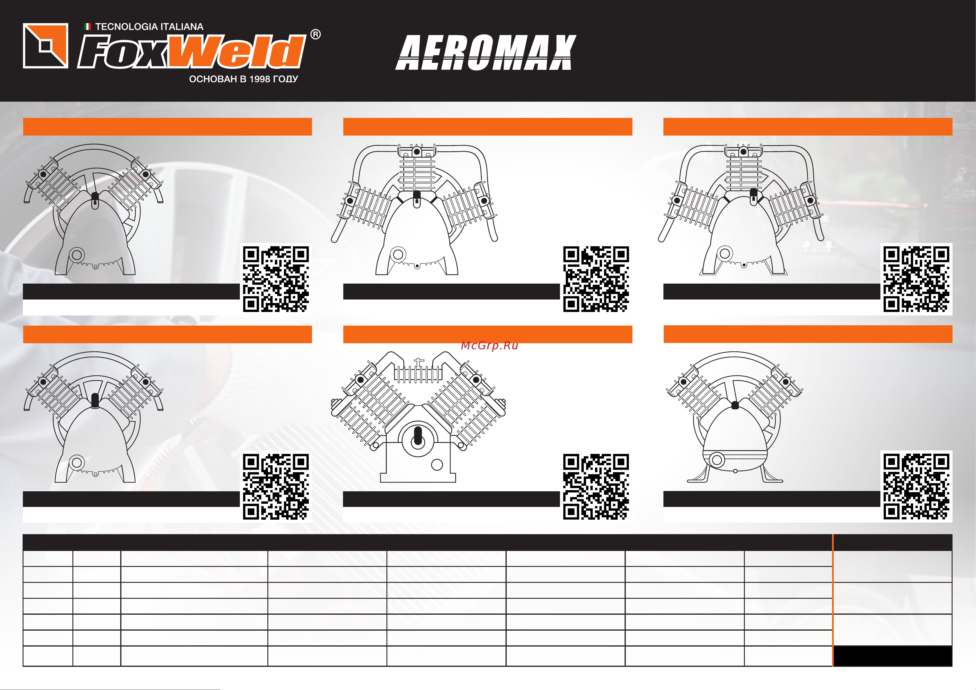 Foxweld 9017 Листовка Ременные компрессорные головки AEROMAX онлайн