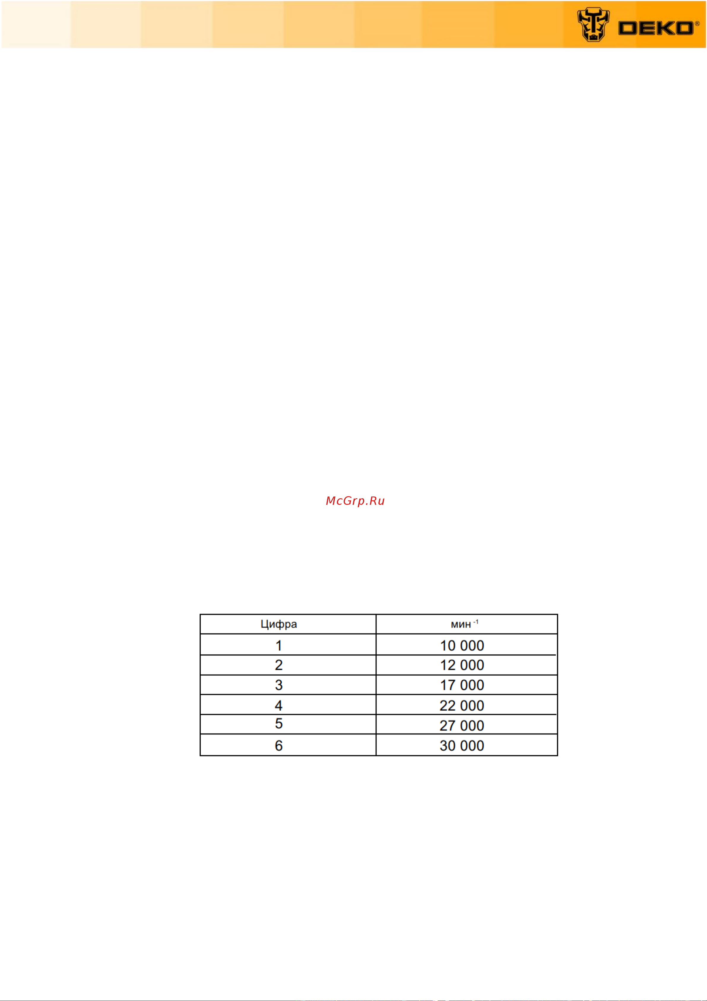 Deko DKR1600E, набор фрез RBS12 (12 предметов) 063-4221 Инструкция по эксплуатации онлайн [10/19] 867603
