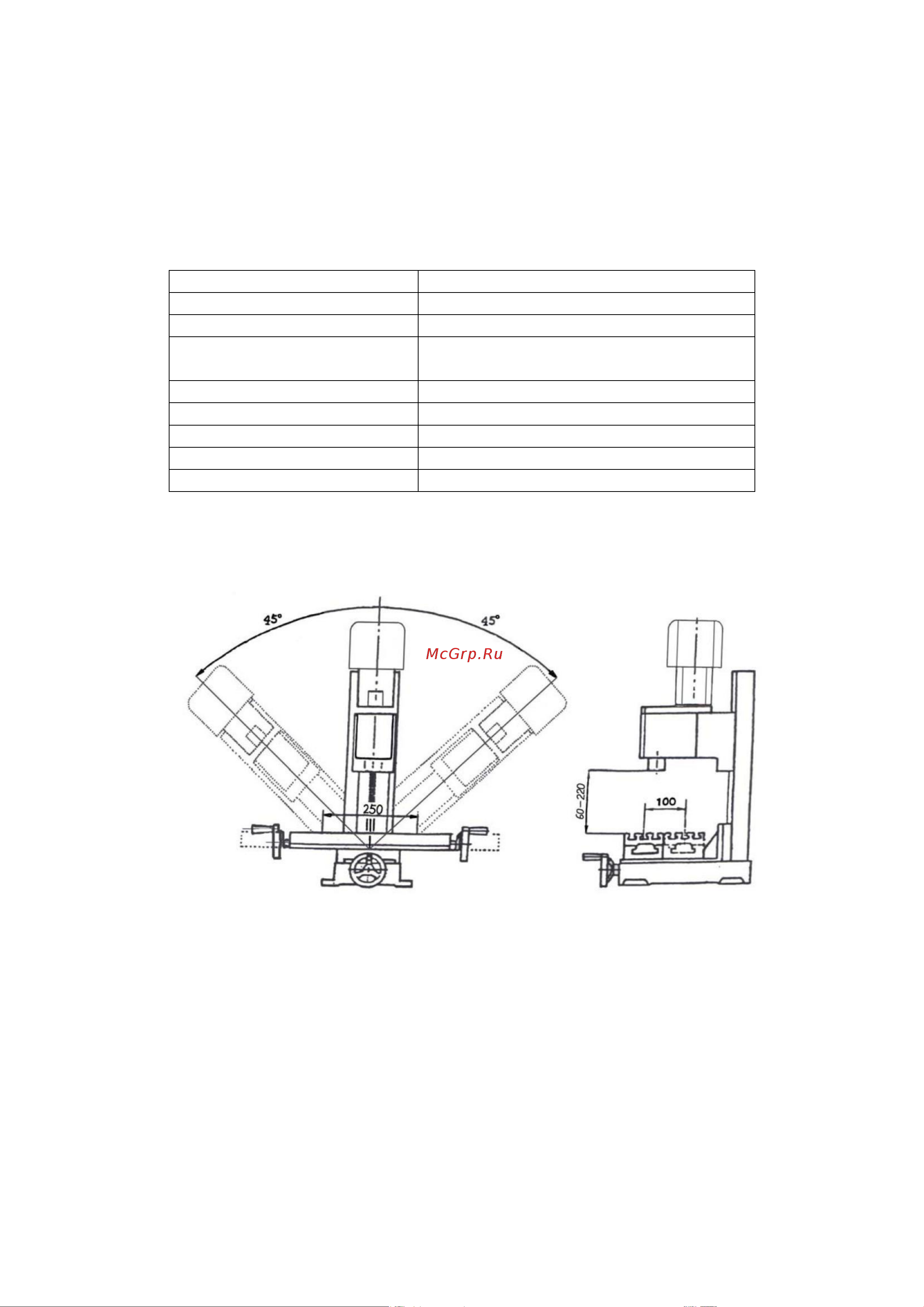 Visprom FPV-25LP 38900000 Инструкция к VISPROM FPV-25LP 38900000 онлайн [5/30] 867633