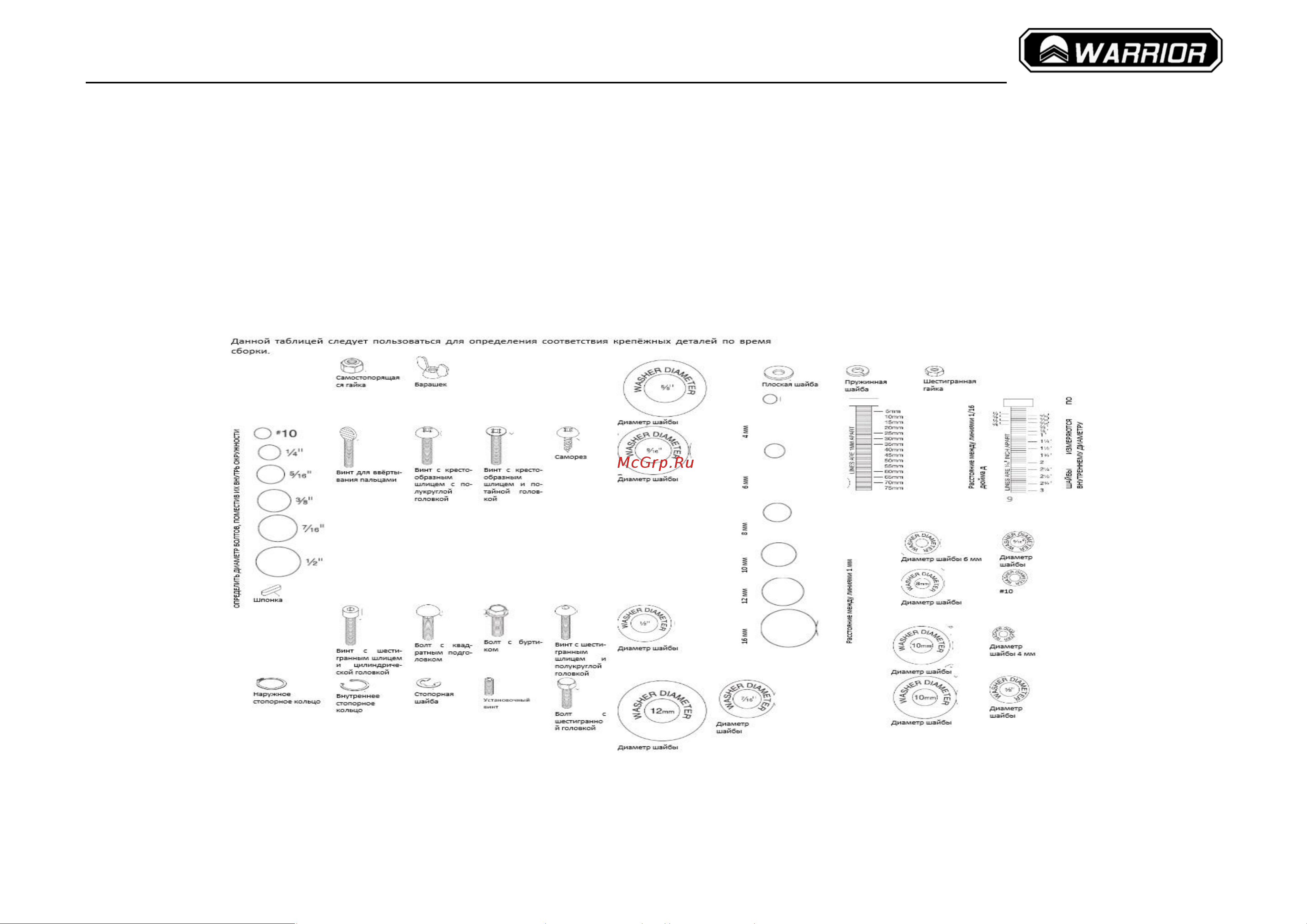 WARRIOR W0401F 2,2 кВт, 230 В 0501010027000 Инструкция к товару онлайн [12/46] 867634