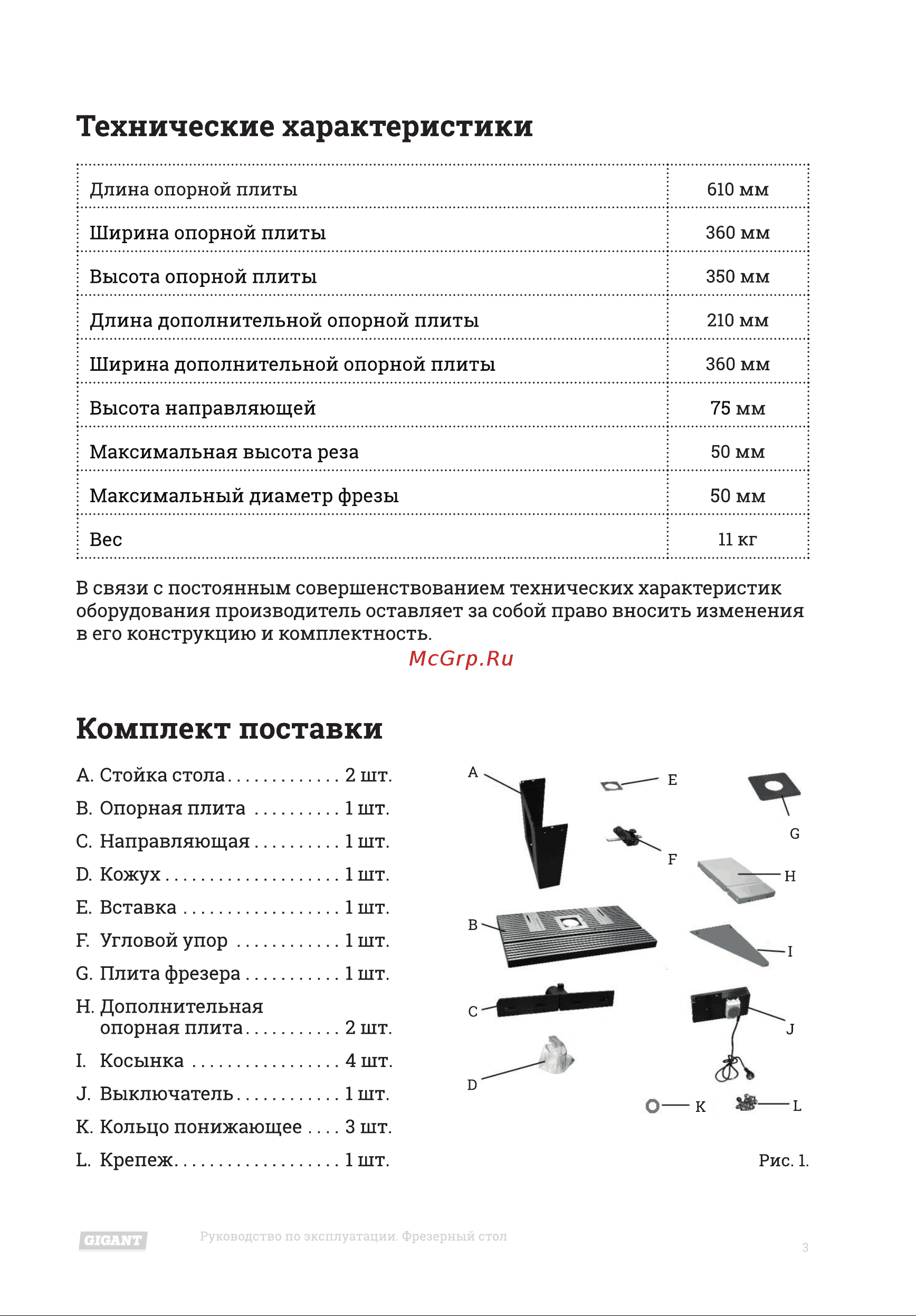 Gigant MTJ-610-360 Инструкция к товару онлайн [3/16] 867636