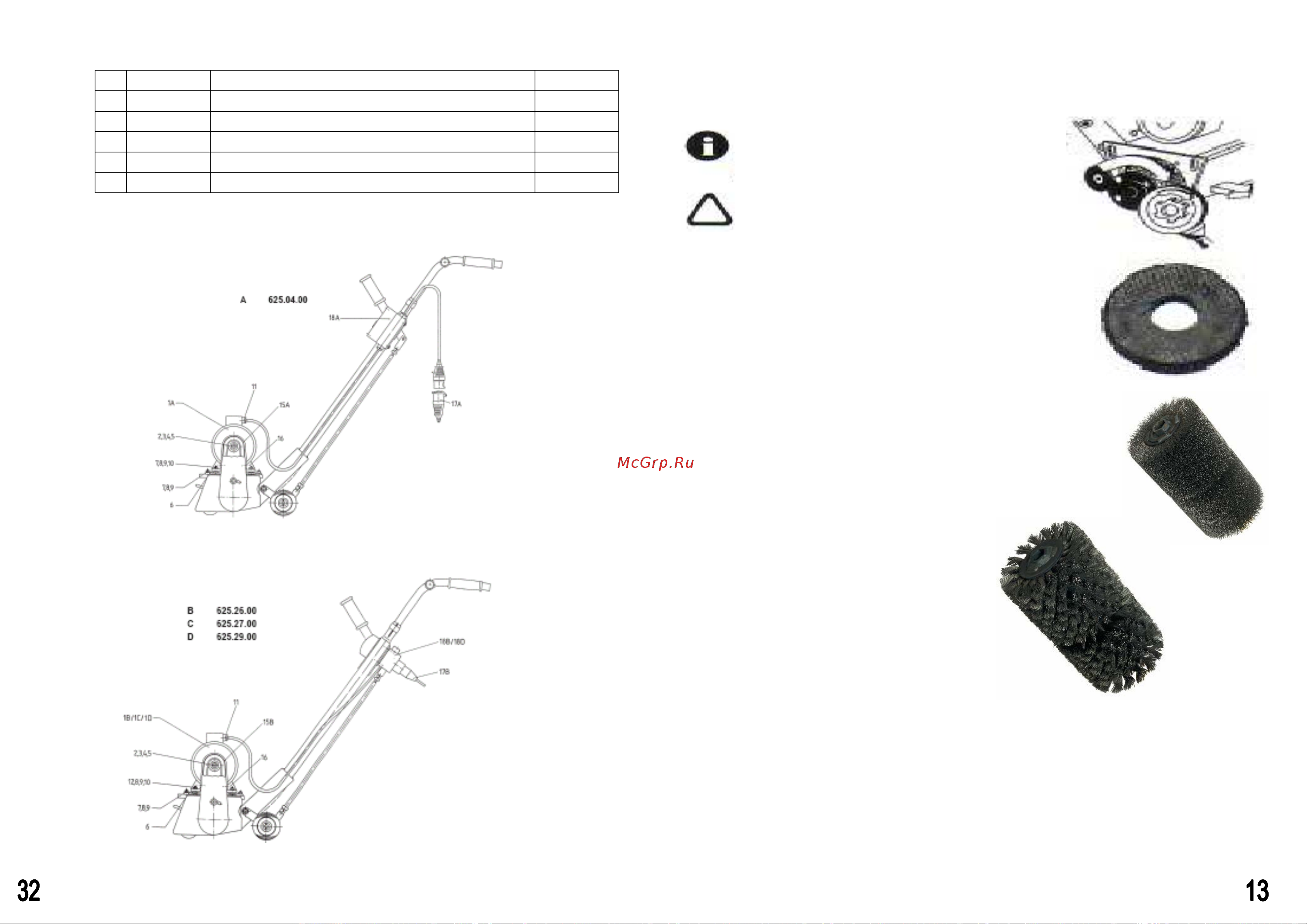 VonArx FR 200 (380В) 049210 Инструкция по эксплуатации онлайн [13/22] 867643
