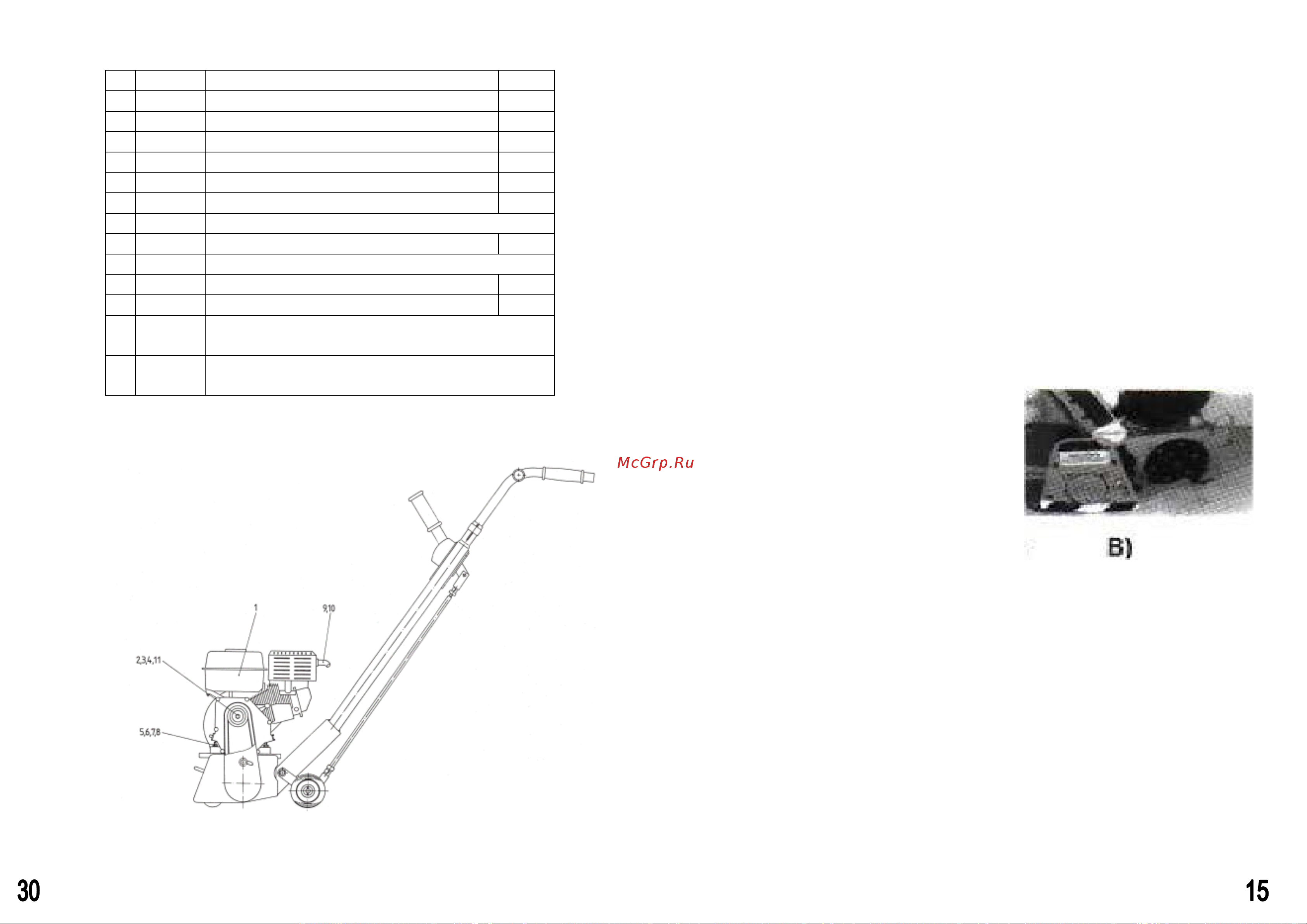 VonArx FR 200 (380В) 049210 Инструкция по эксплуатации онлайн [15/22] 867643