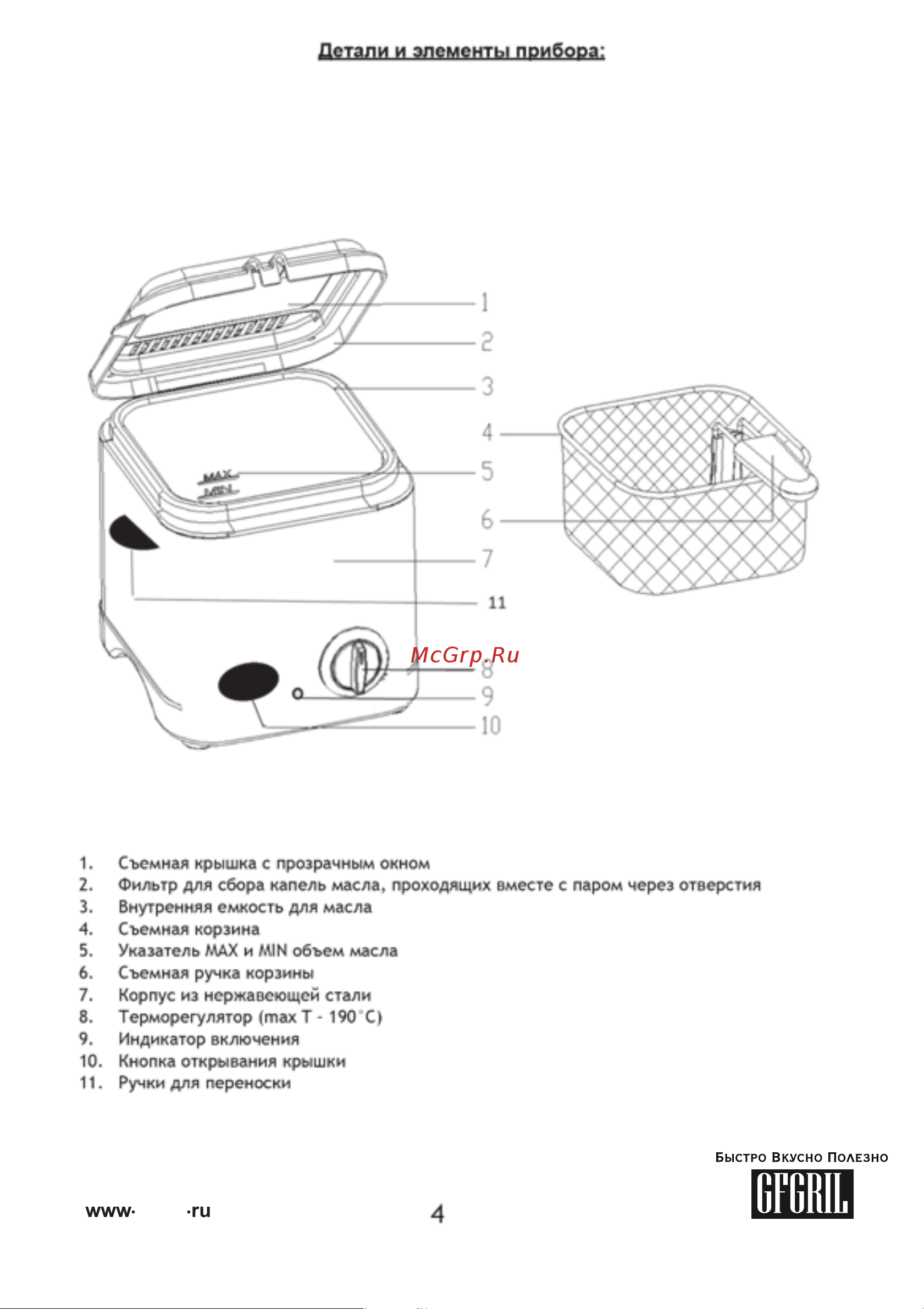 GFgril Easy Cook GFF-025 Инструкция по эксплуатации онлайн [4/7] 867658