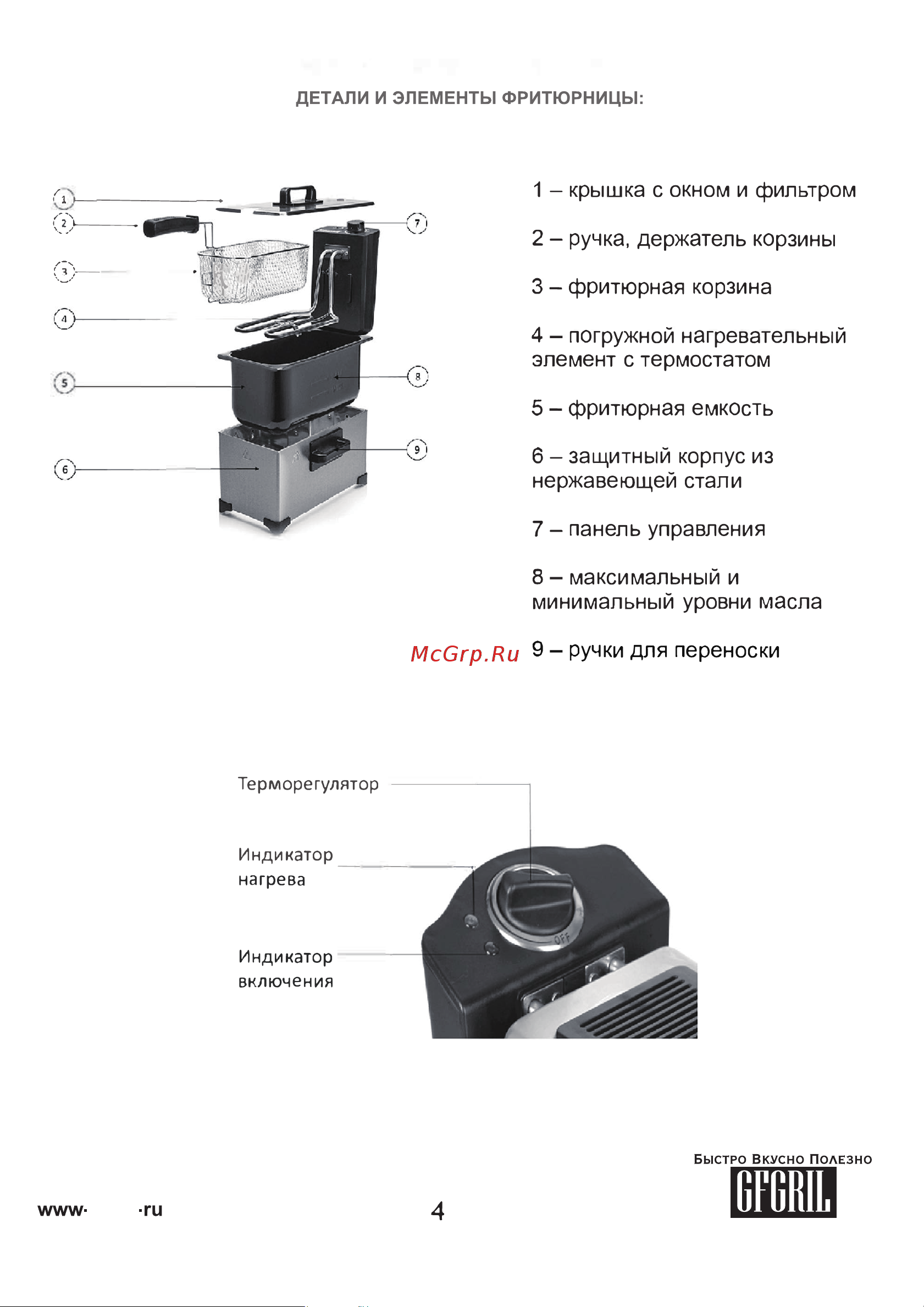 GFgril Master Cook GFF-M2500 Инструкция по эксплуатации онлайн [4/8] 867659