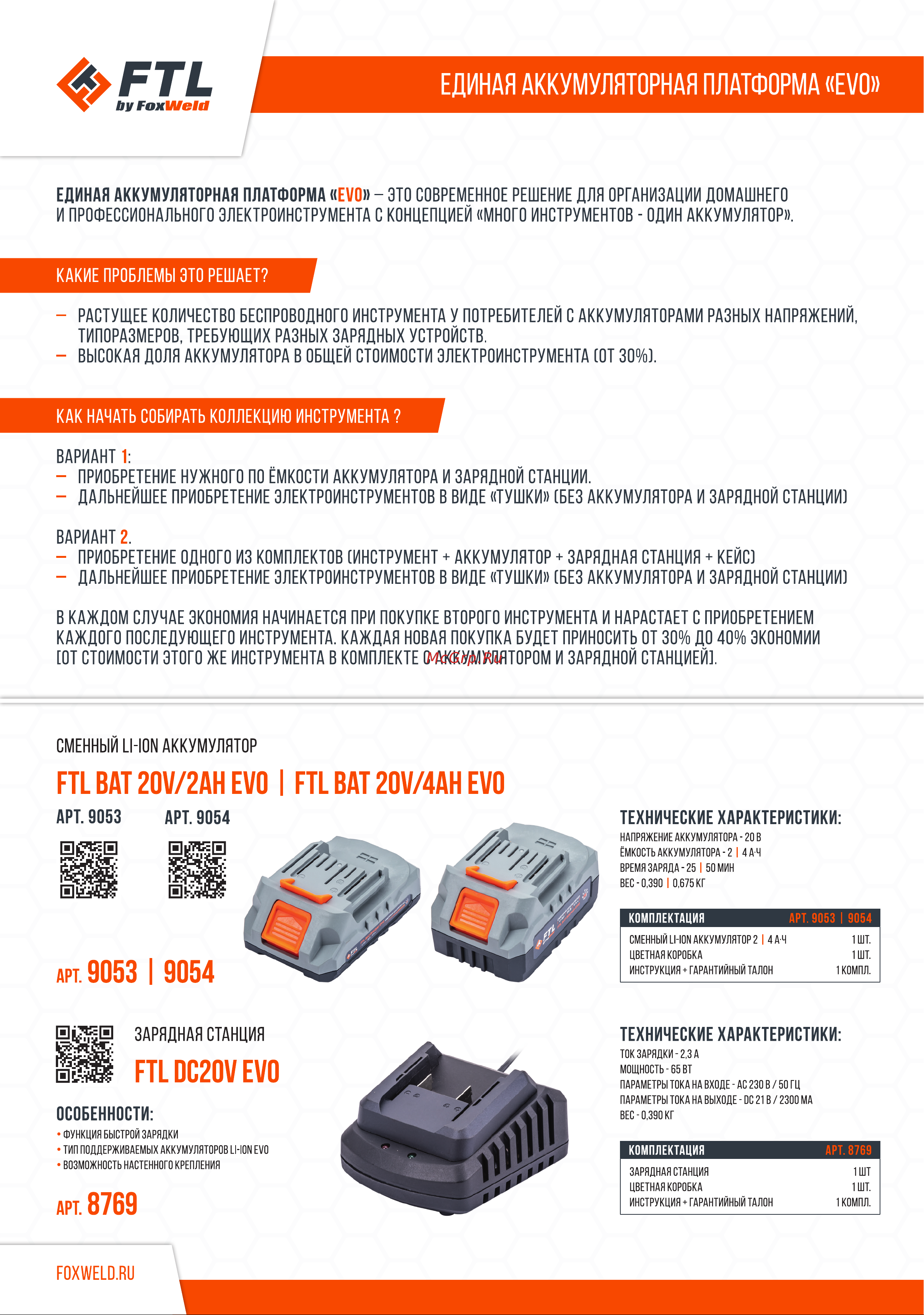FTL MF 5IN1/20V EVO 5в1, щеточный двигатель, 20 В 8055 Листовка EVO онлайн [2/8] 867691